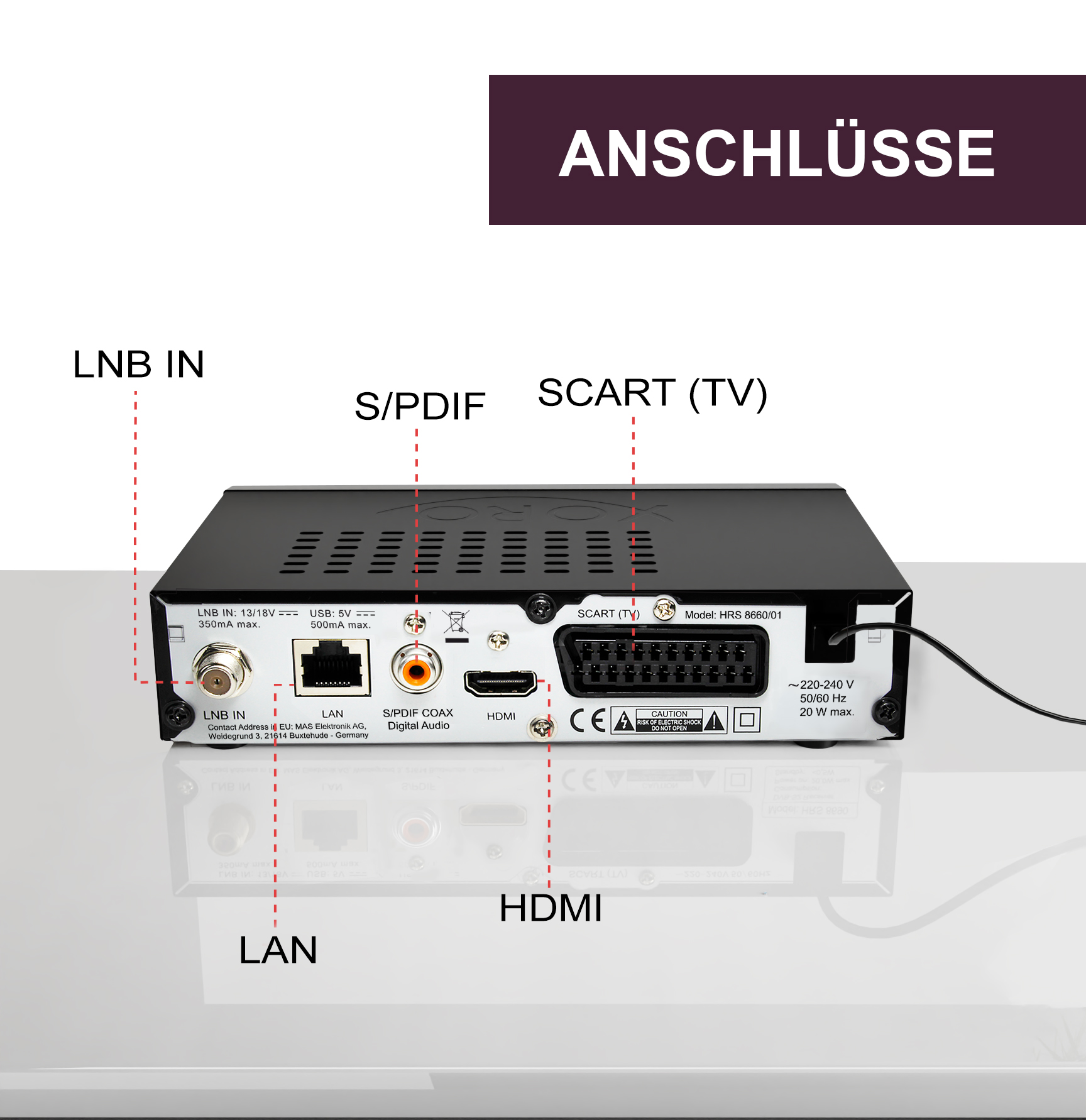 Rückseite eines Receivers mit Anschlüssen wie LNB IN, LAN, S/PDIF, HDMI, SCART.