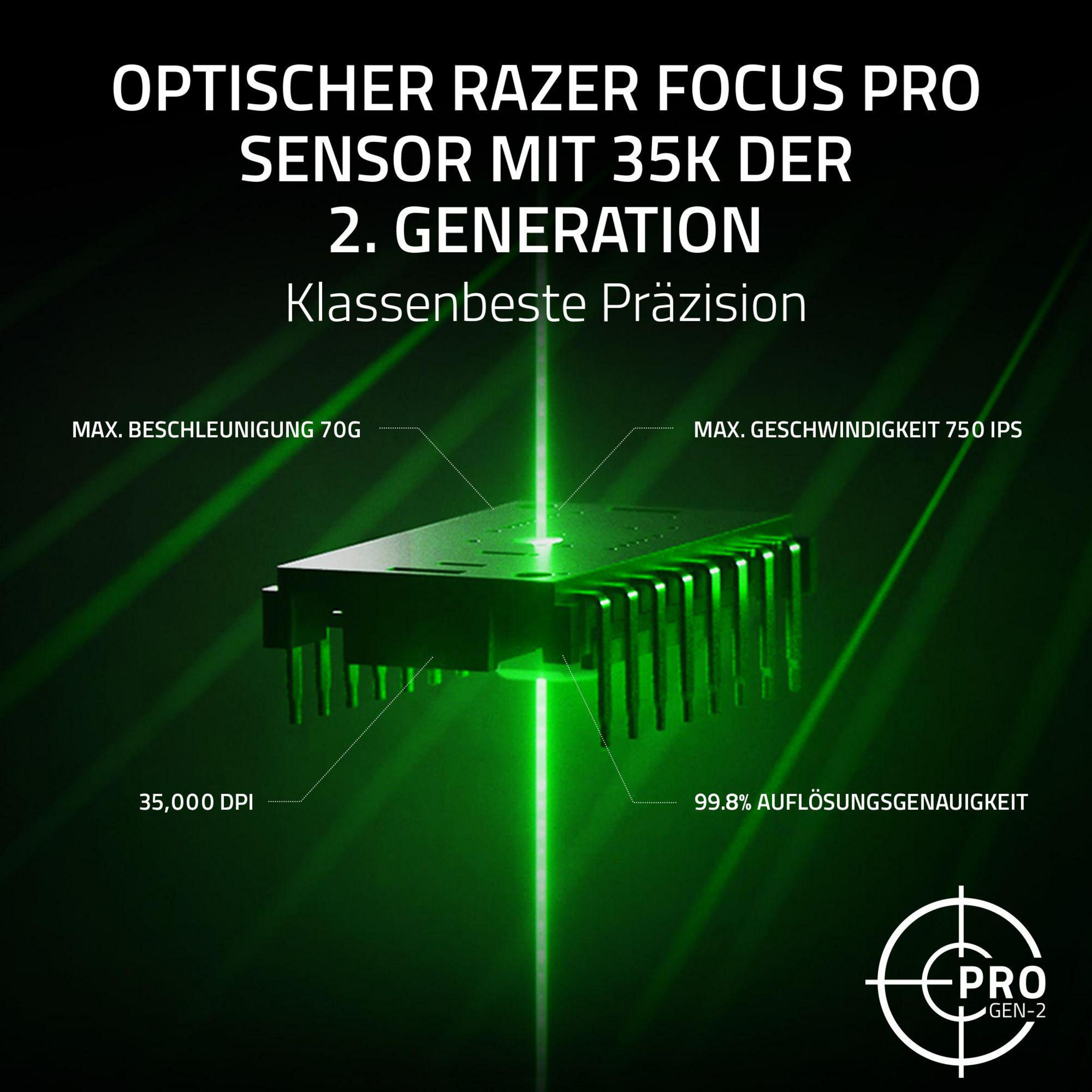 Sensor Razer Focus Pro: 35K DPI, przyspieszenie 70G, 750 IPS, dokładność 99.8%.
