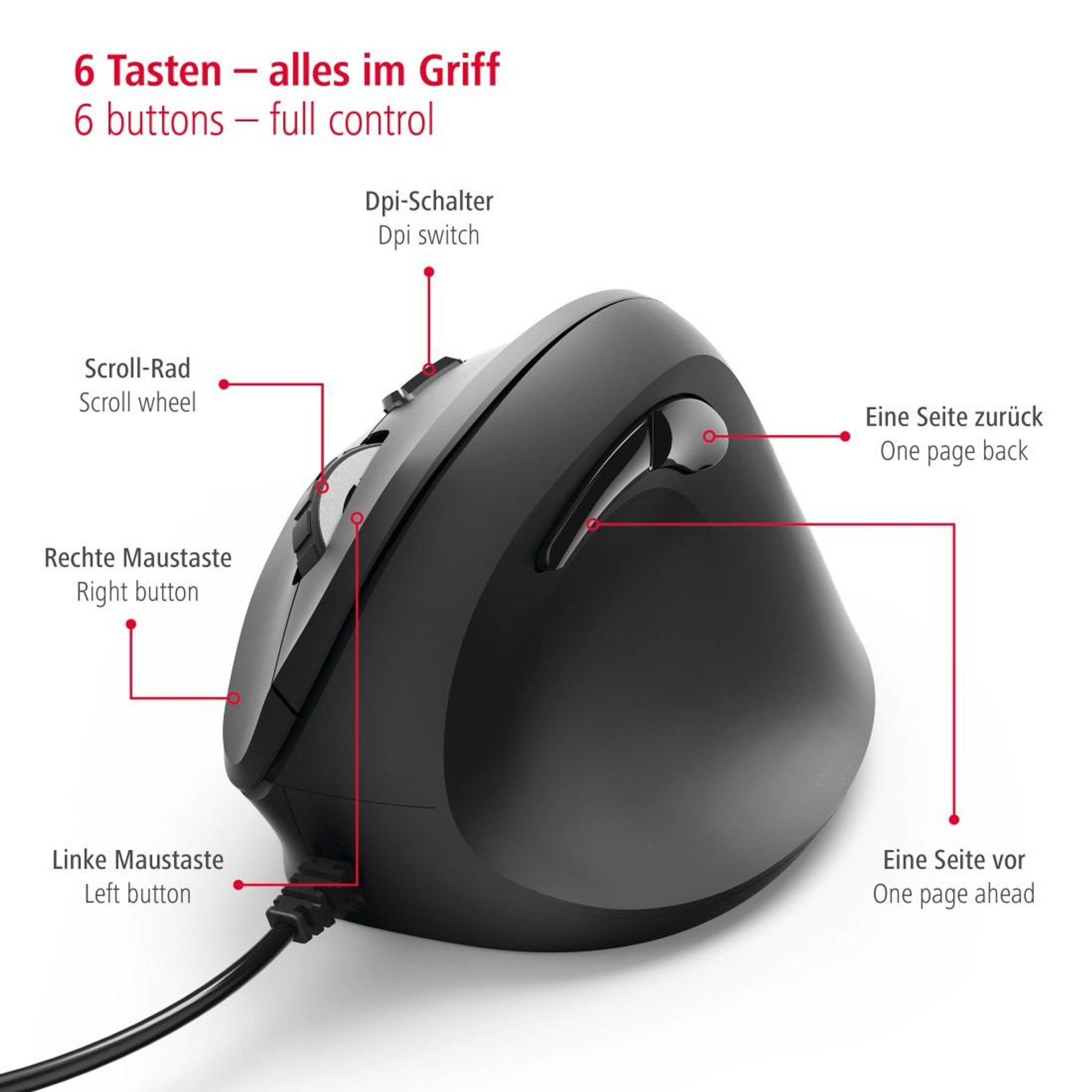 Czarna mysz komputerowa z etykietami przycisków, kółka przewijania i przełącznika DPI.