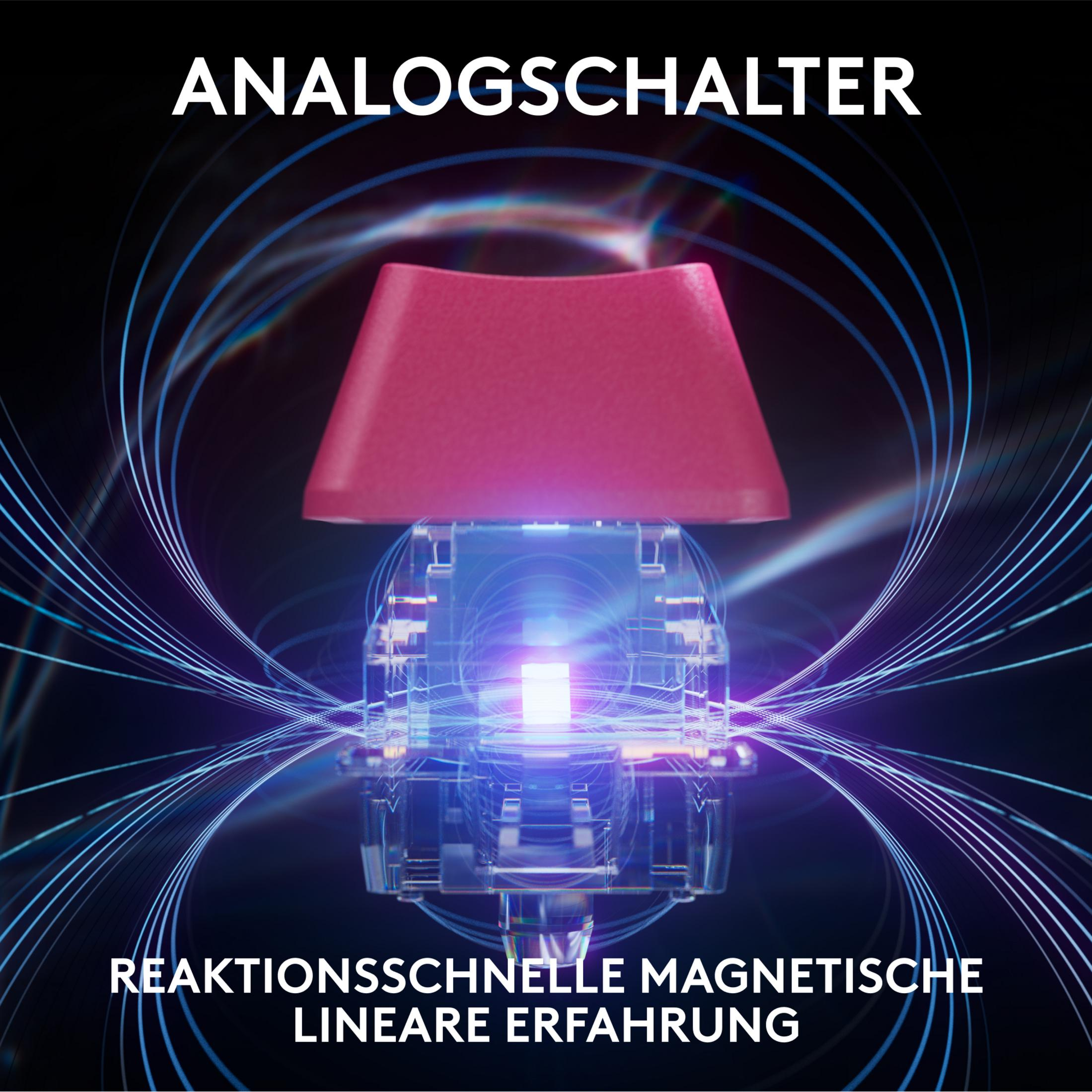 Ein roter Tastenkappen-Schalter mit blauen Lichtlinien, die ihn umgeben.