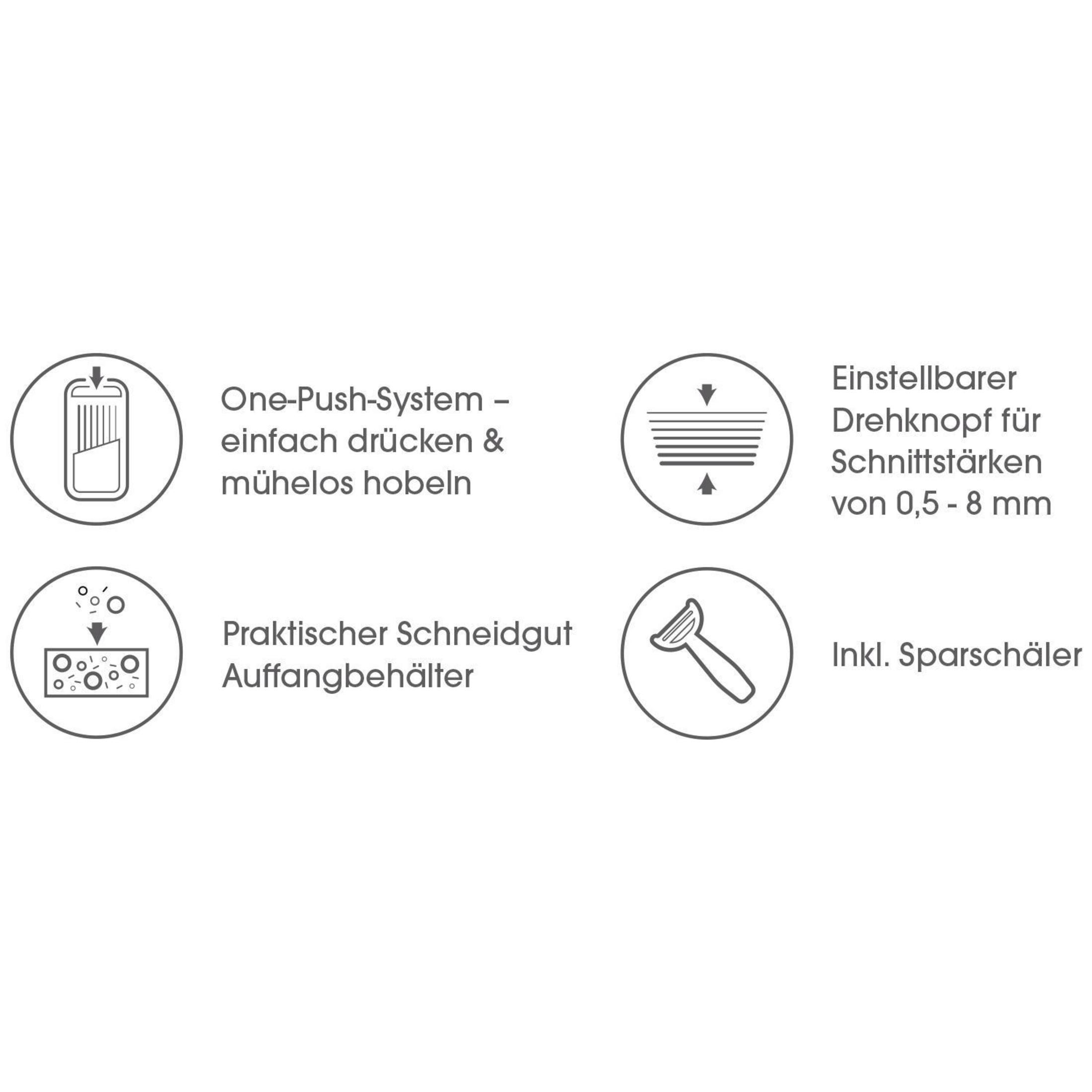 Icons zeigen: One-Push-System, Schnitteinstellung, Auffangbehälter, Sparschäler.