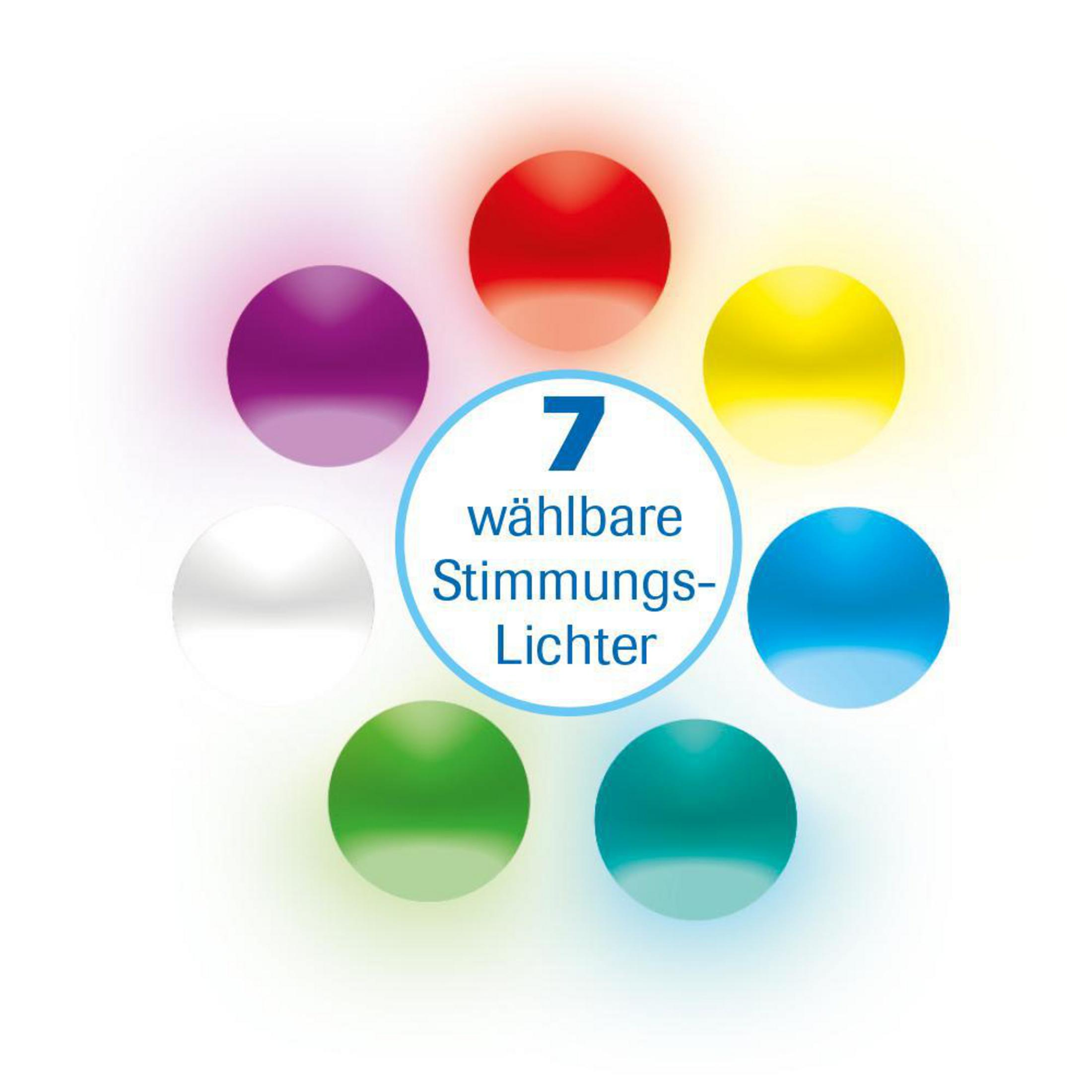 7 wählbare Stimmungs-Lichter in verschiedenen Farben um einen Kreis angeordnet.