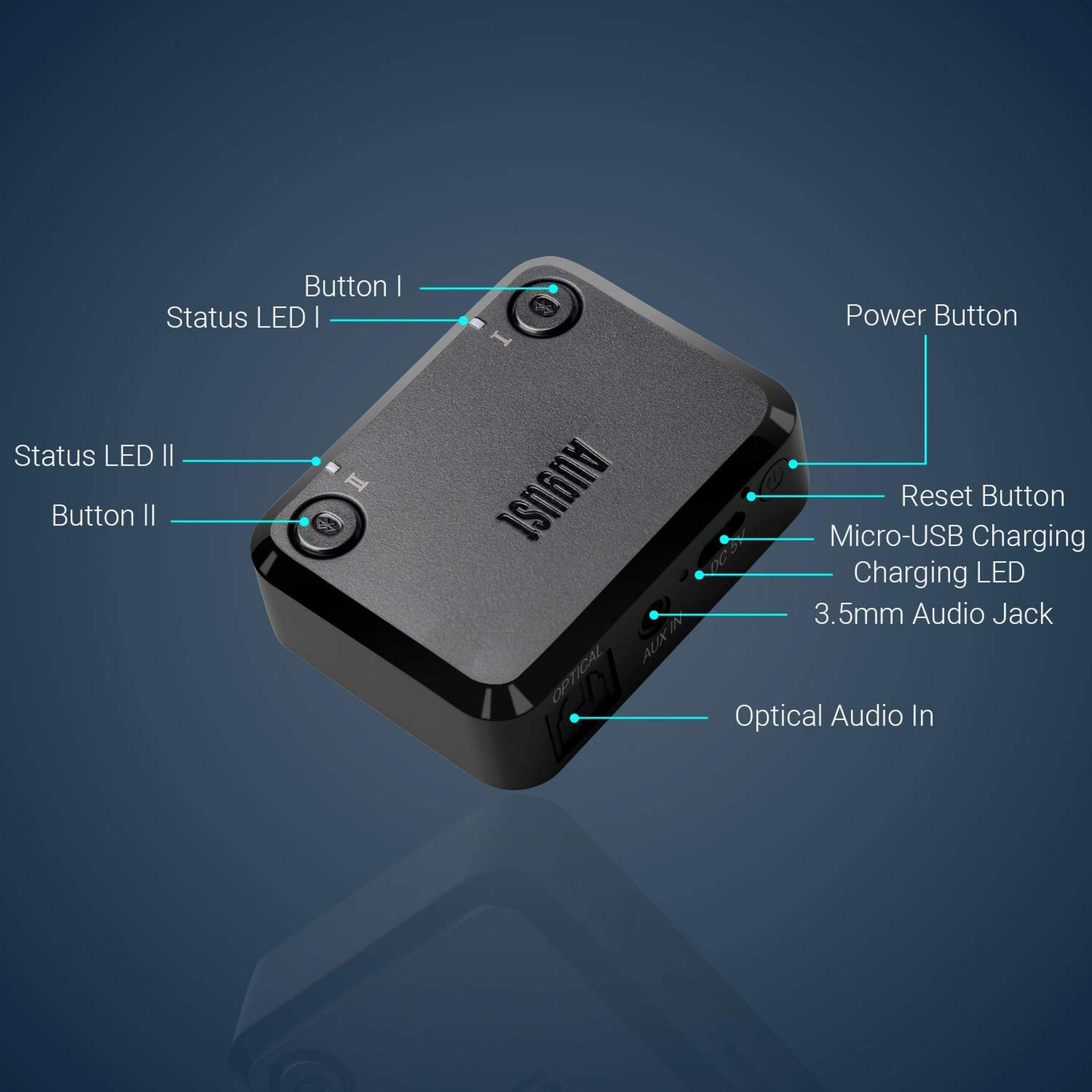 Schwarzer Audio-Adapter mit Beschriftungen für Tasten, LEDs und Anschlüsse.
