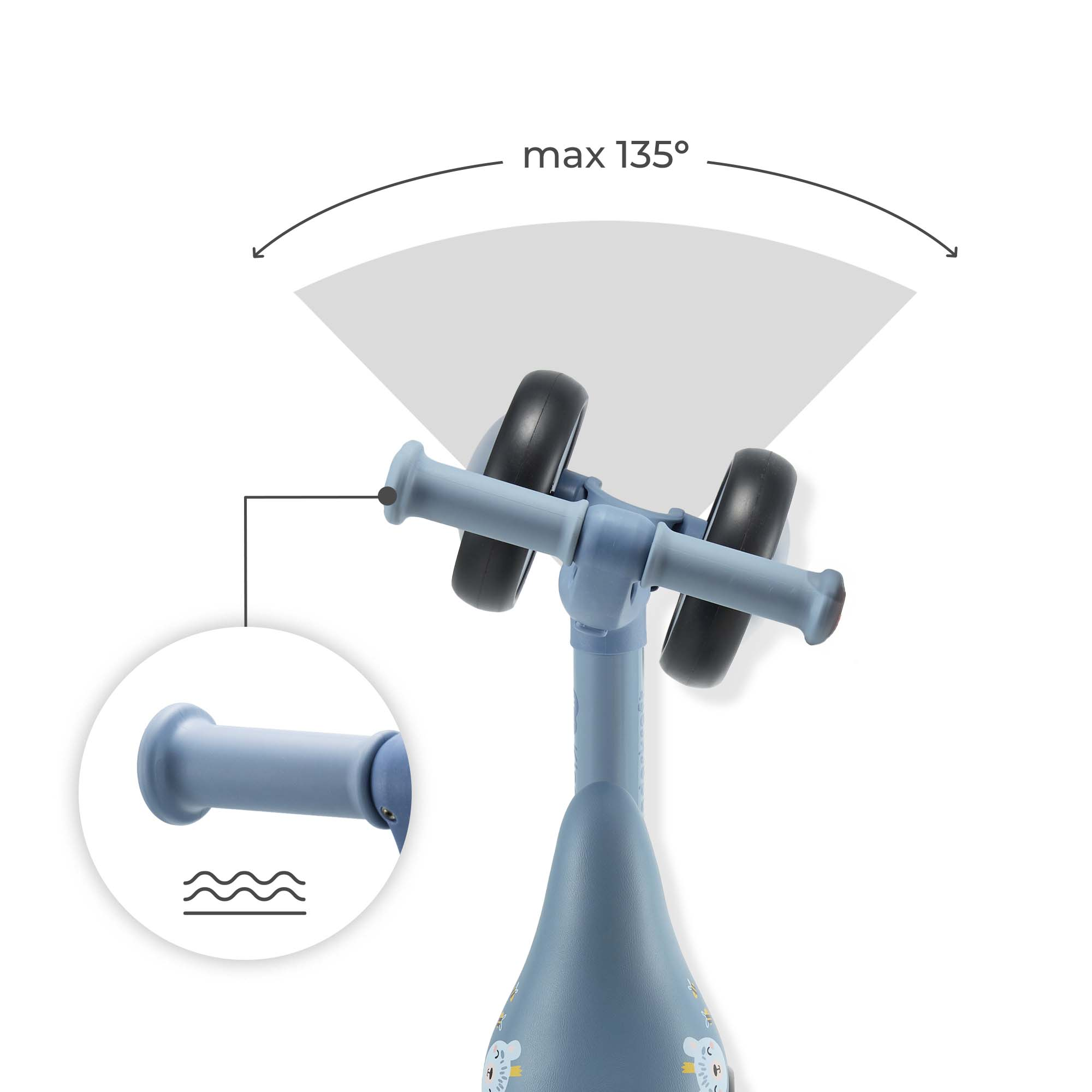 Nahaufnahme des Lenkers eines blauen Kinderlaufrads mit Rädern und einem Lenkwinkel von max. 135°.