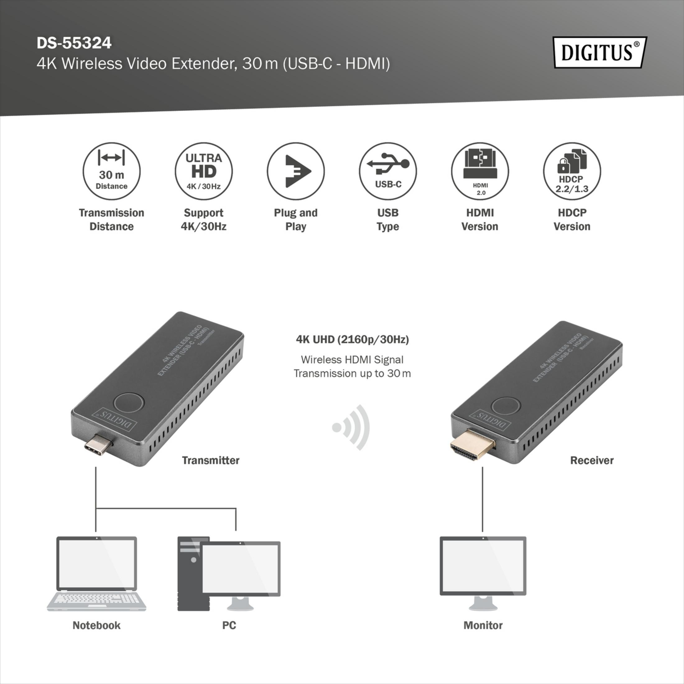 Estensore Wireless DS-55324 4K: Trasmettitore/Ricevitore, Notebook/PC a Monitor, 30m di portata.