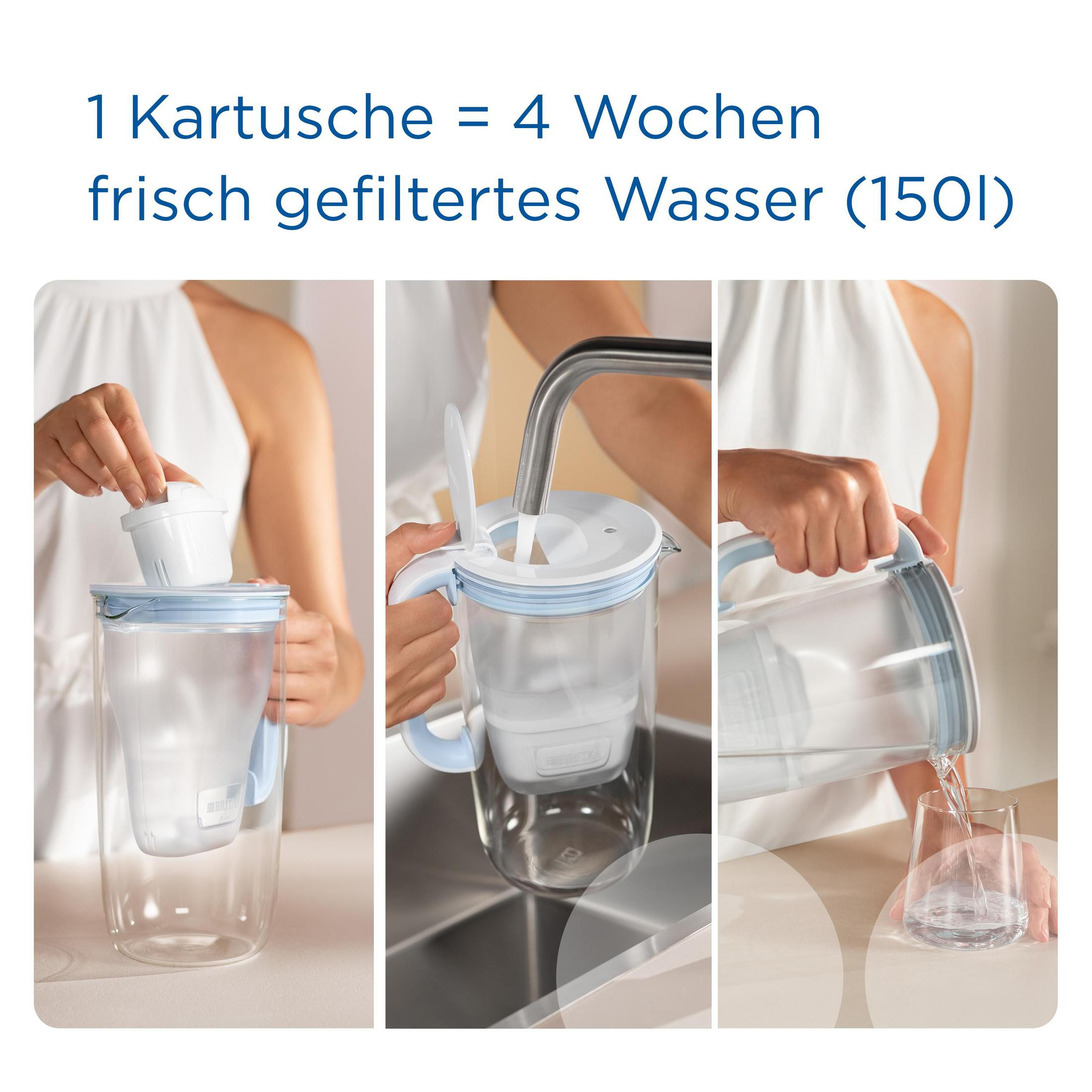 Una persona inserisce una cartuccia filtrante in una caraffa d'acqua, la riempie e versa acqua.