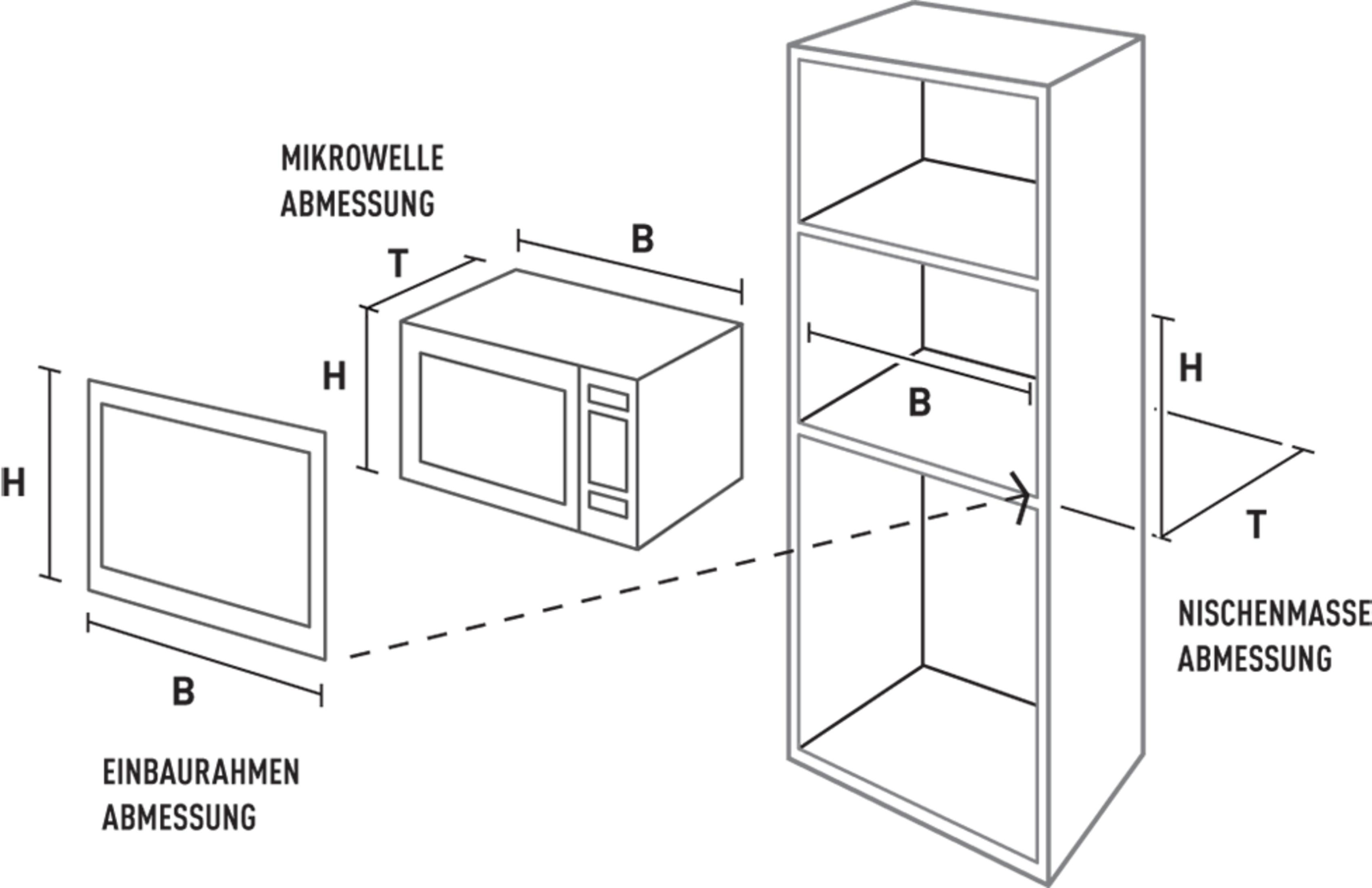 Diagramm zeigt Einbaurahmen, Mikrowelle und Nischenmaße mit Maßen.