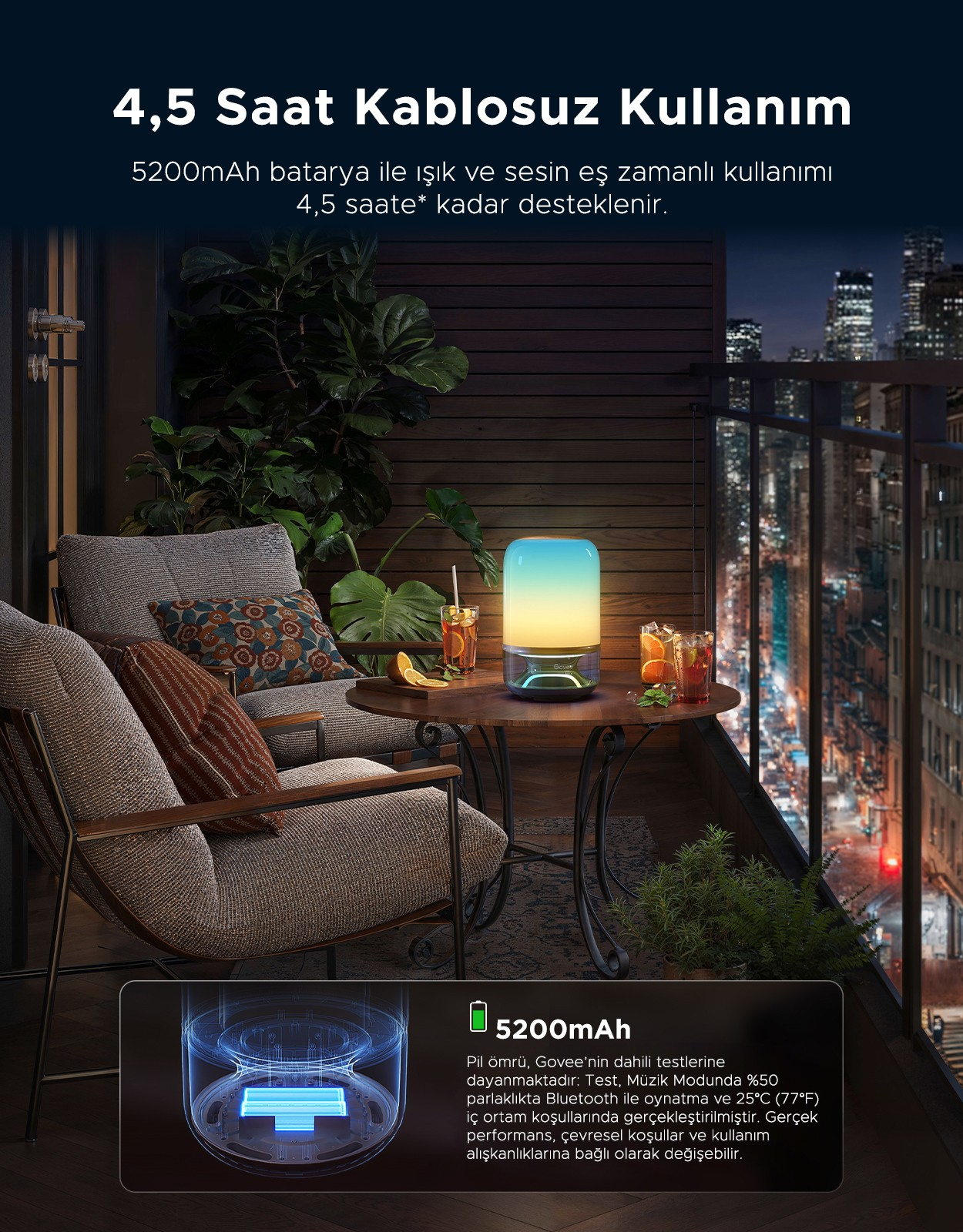 Balcony with two chairs, table, lamp, and city view at night.