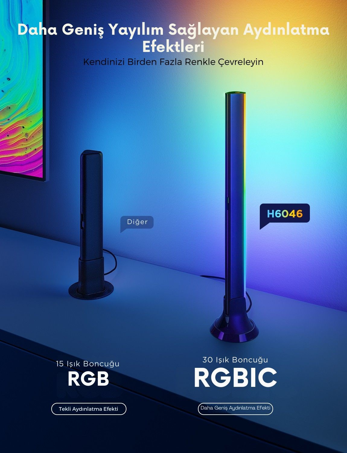 Mavi arka plan üzerinde daha geniş aydınlatma efektlerine sahip iki RGB ışık çubuğu.