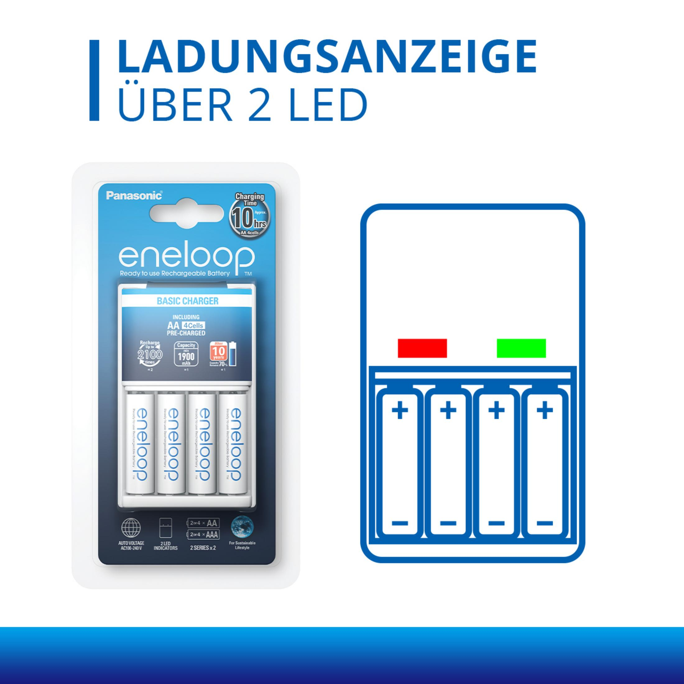 Panasonic eneloop Ladegerät mit 4 AA Batterien und Ladeanzeige.