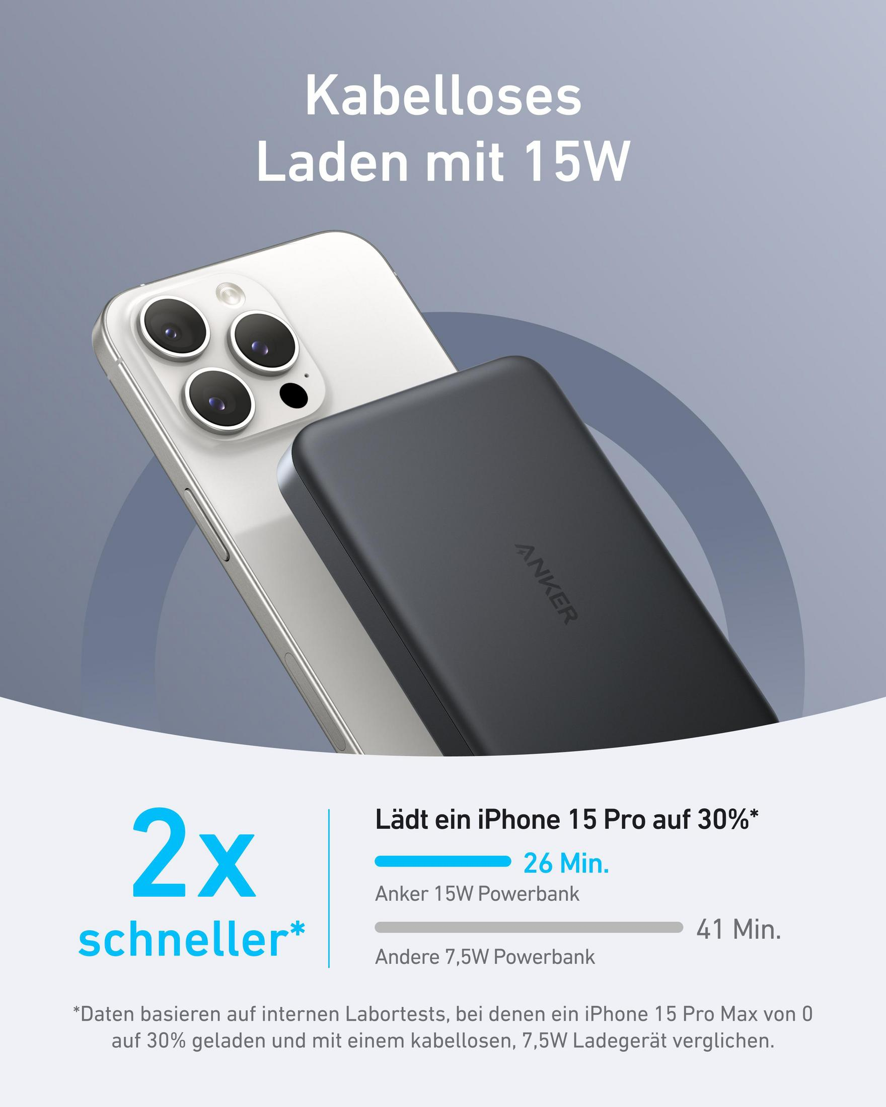 Ein iPhone 15 Pro wird kabellos mit 15W geladen. Es lädt 2x schneller.