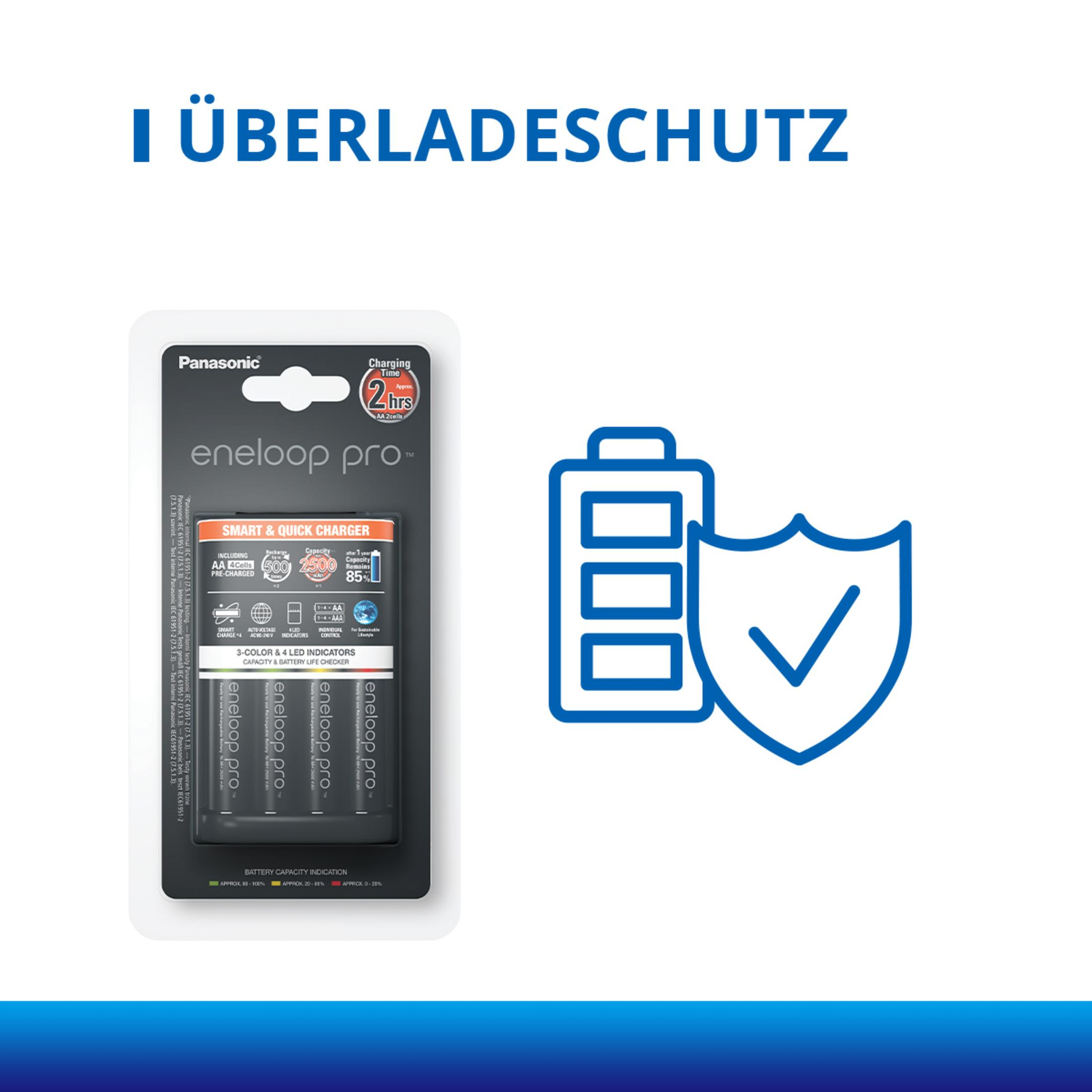 Panasonic eneloop pro Ladegerät mit 4 AA Akkus und Schutz-Symbol.