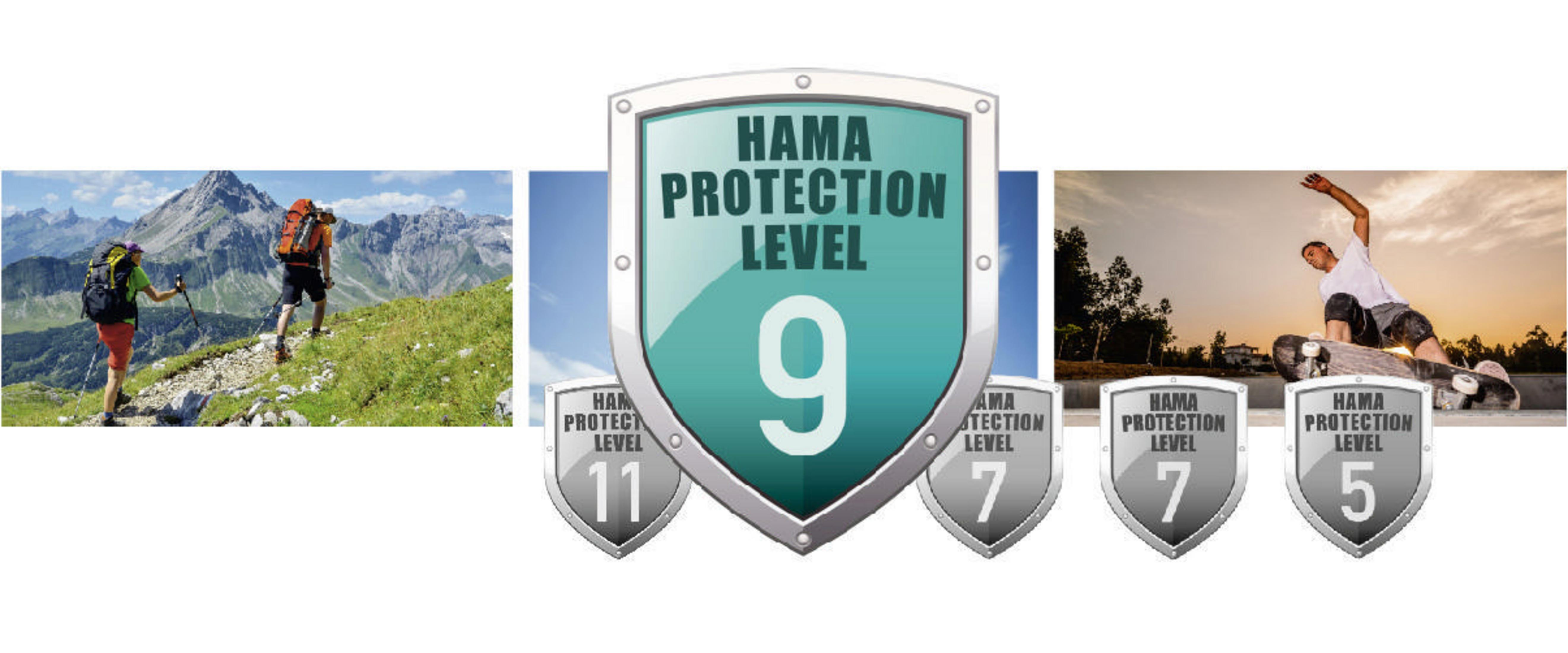 Turyści wspinają się po górskim szlaku. Tarcze pokazują Poziomy Ochrony Hama 9, 11, 7, 5.