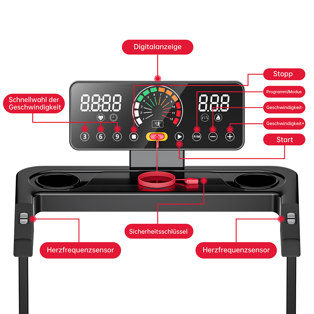 Panel sterowania bieżni z wyświetlaczami, przyciskami i czujnikami.