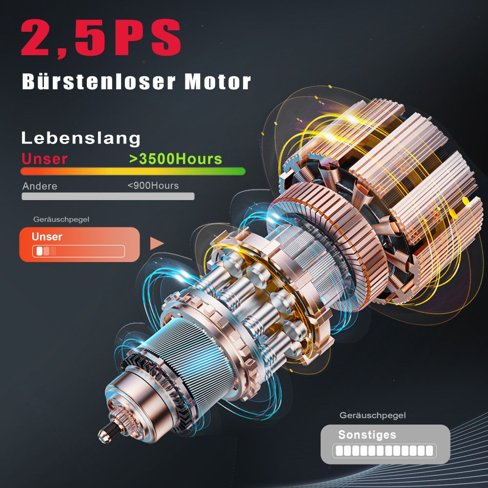 Silnik bezszczotkowy 2,5KM. Długa żywotność, ponad 3500 godzin.