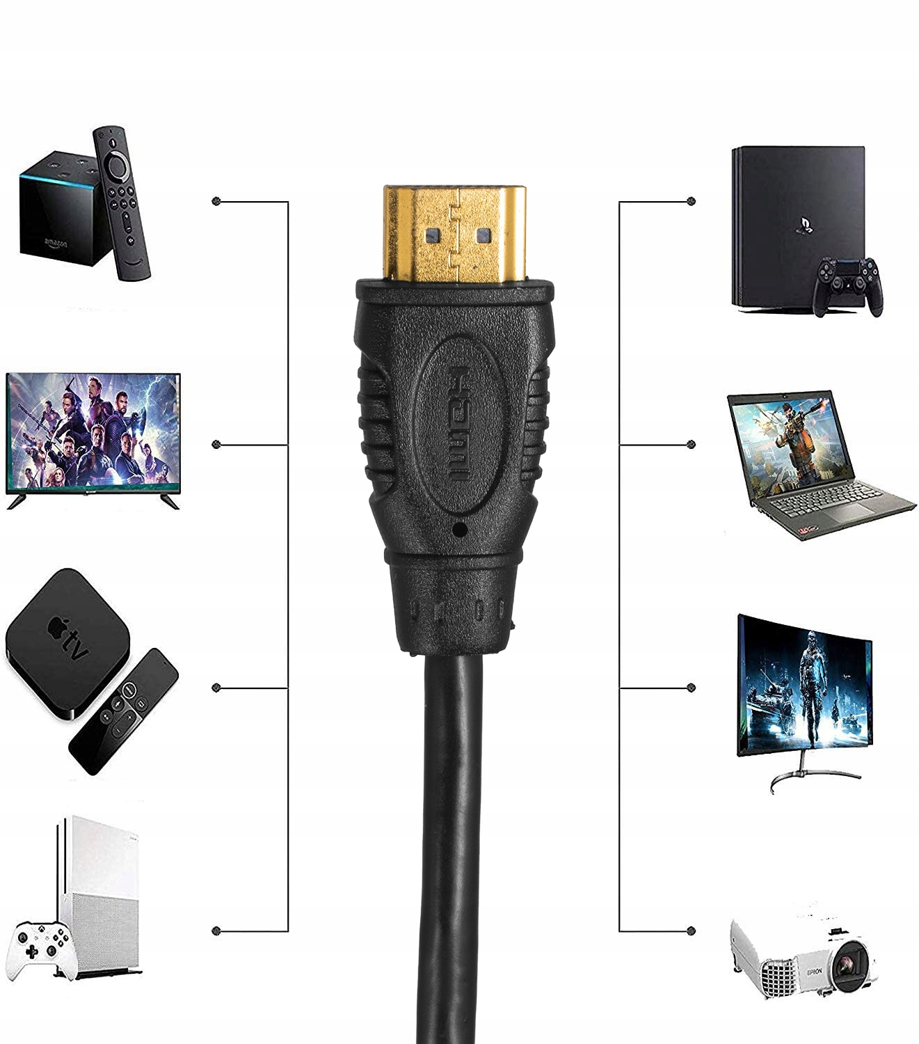 Kabel HDMI łączący telewizor, konsolę, laptop, projektor i przystawkę TV.