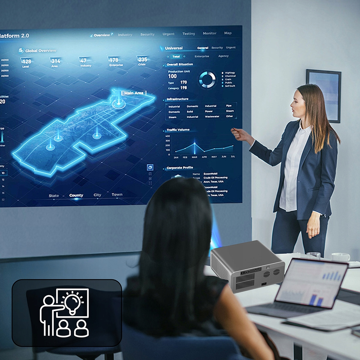 Kobieta prezentuje dane cyfrowe na dużym ekranie, z projektorem na pierwszym planie.
