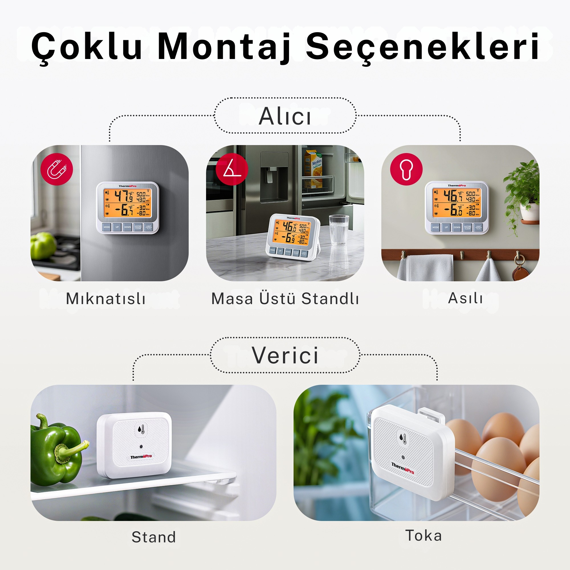 Diyagram termometre montaj seçeneklerini gösterir: manyetik, masa standı, asılı.