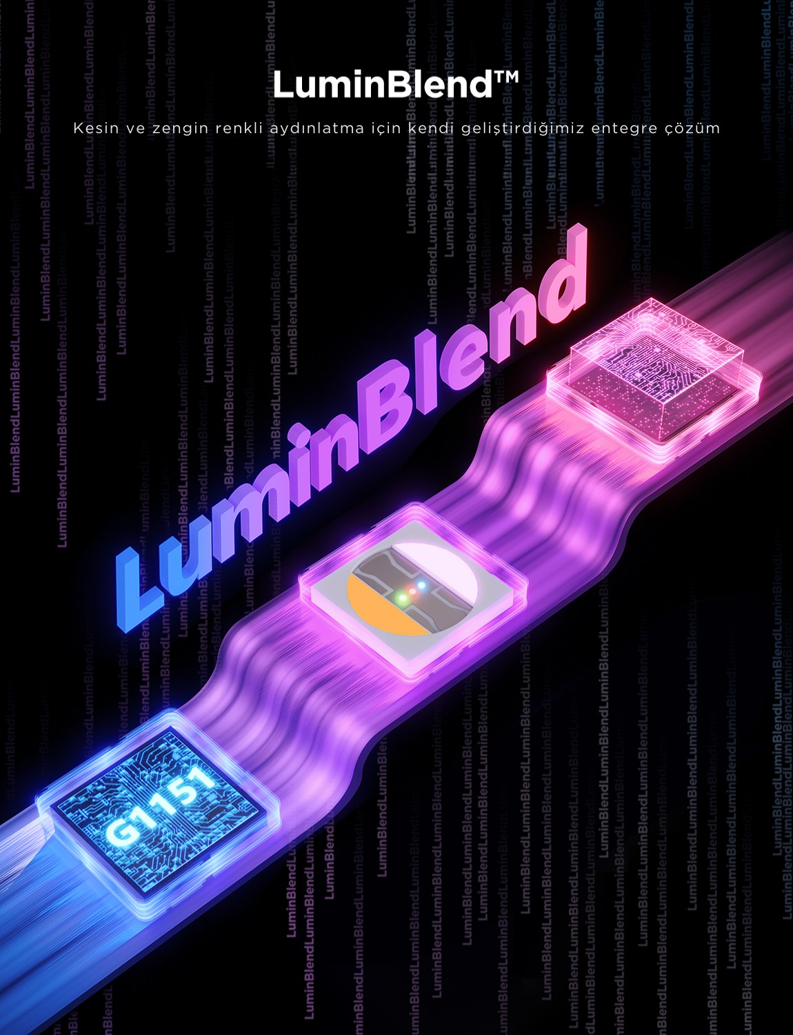Soyut teknoloji sahnesi, çipler ve ışık akışları, LuminBlend markası.