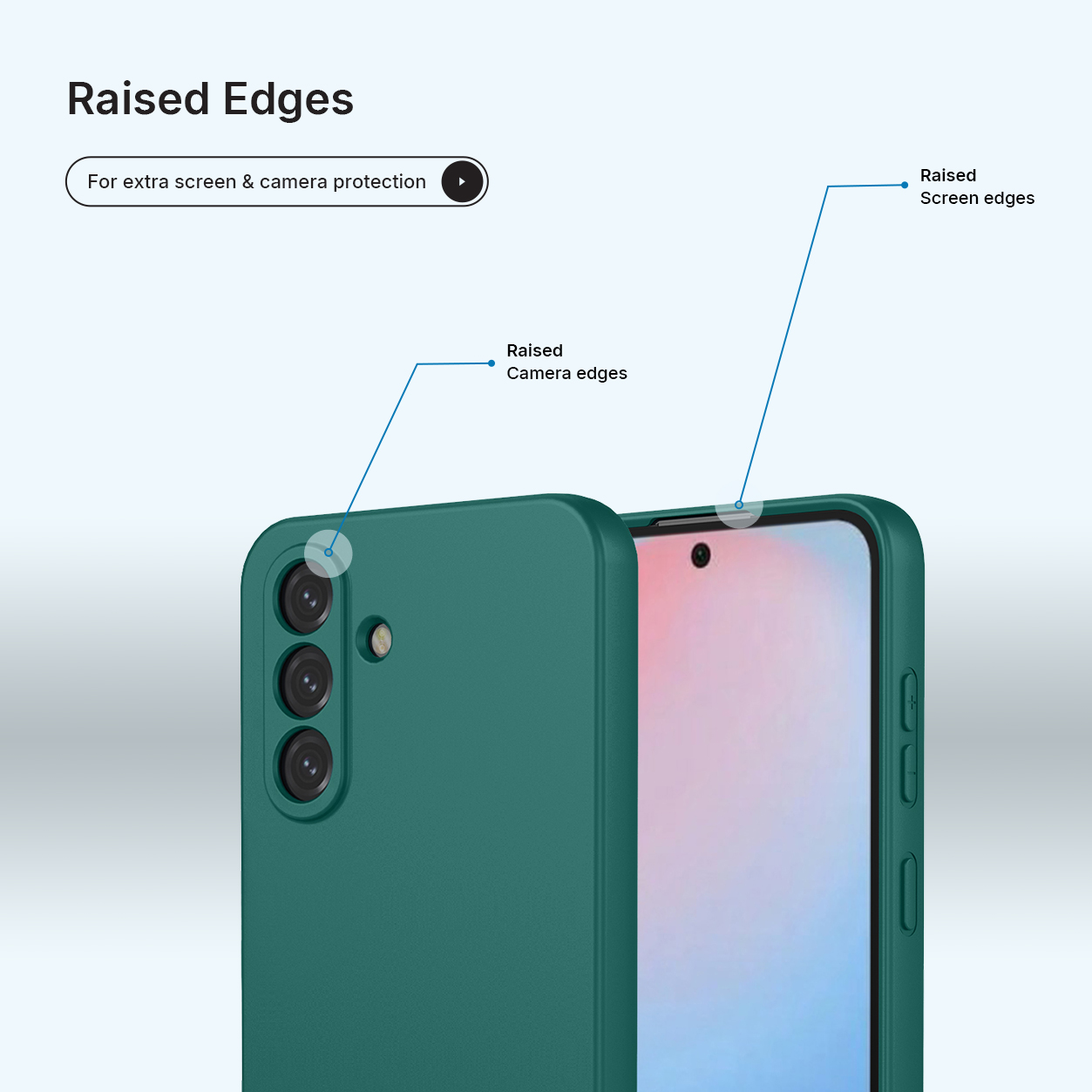 Coque de téléphone verte avec bords surélevés pour appareil photo/écran.