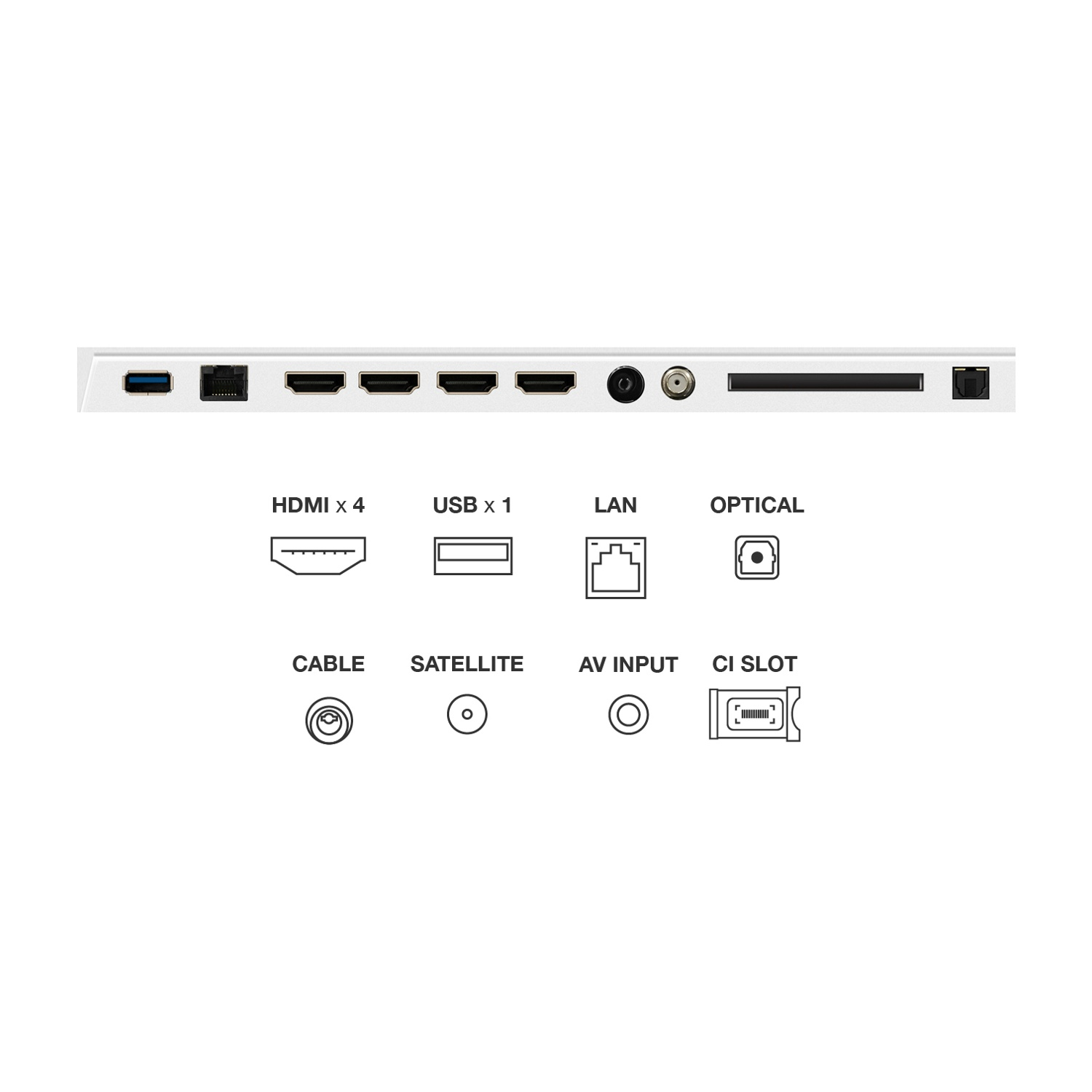 Diseño de puertos: 4x HDMI, 1x USB, LAN, óptico, cable, satélite, entrada AV, ranura CI.