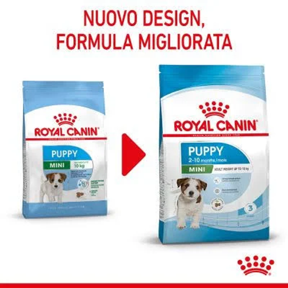 Dos bolsas de comida para perros Royal Canin Puppy, una más pequeña que la otra.