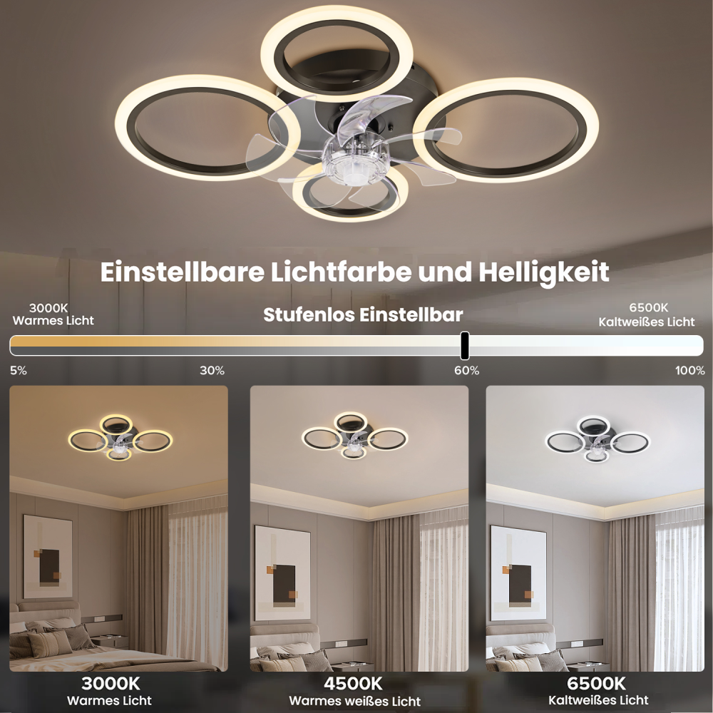 Deckenventilator mit Ringleuchten zeigt verschiedene Helligkeitsstufen.