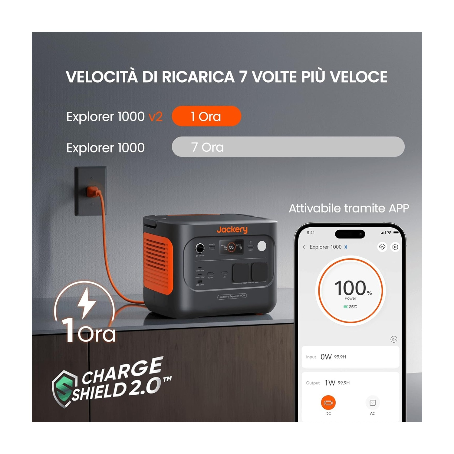 Jackery Explorer 1000 mit Ladeanzeige und App-Steuerung. Schnellladung wird hervorgehoben.