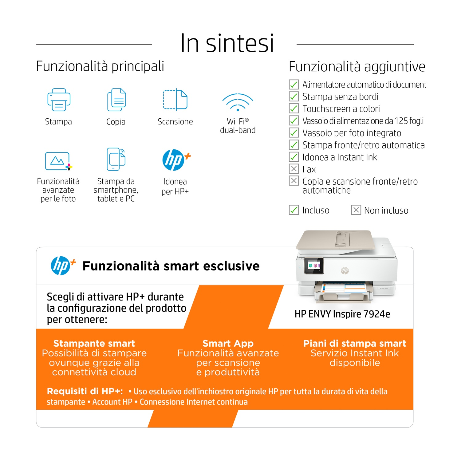 Übersicht: Hauptfunktionen, Zusatzfunktionen und HP+ Smart-Funktionen des HP ENVY Inspire 7924e Druckers.