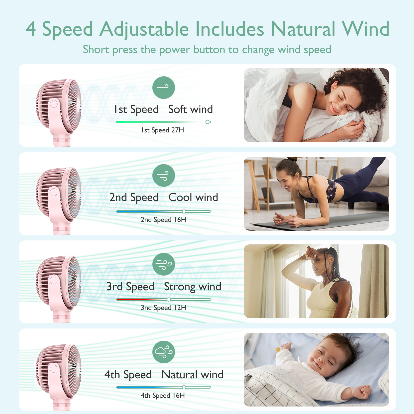 Ein rosafarbener Ventilator mit 4 Geschwindigkeiten: sanft, kühl, stark, natürlich.