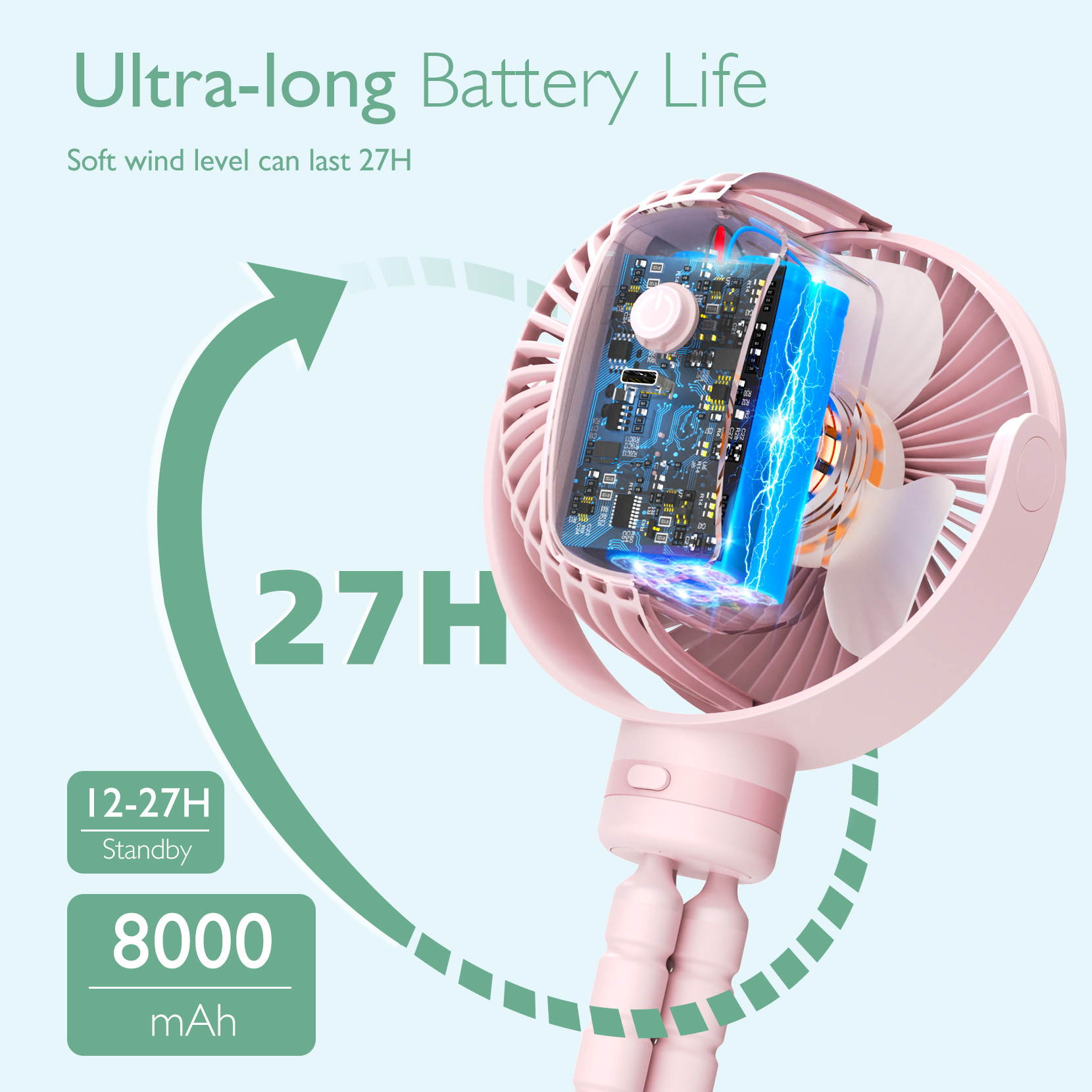 Ein rosa Ventilator mit Batterieanzeige und 27H Akkulaufzeit.