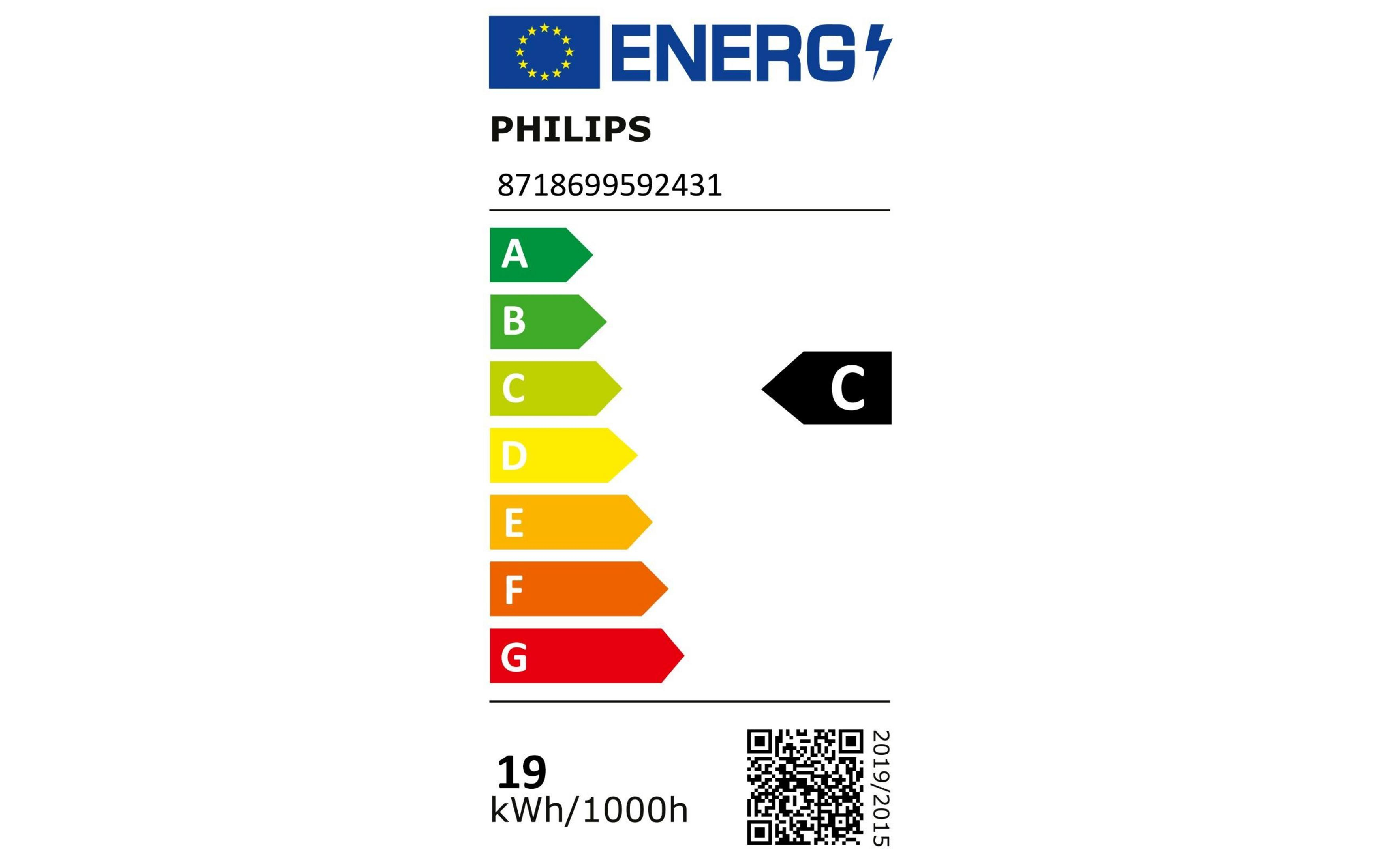 Etichetta energetica Philips: Classe C, 19 kWh/1000h. QR code e data.