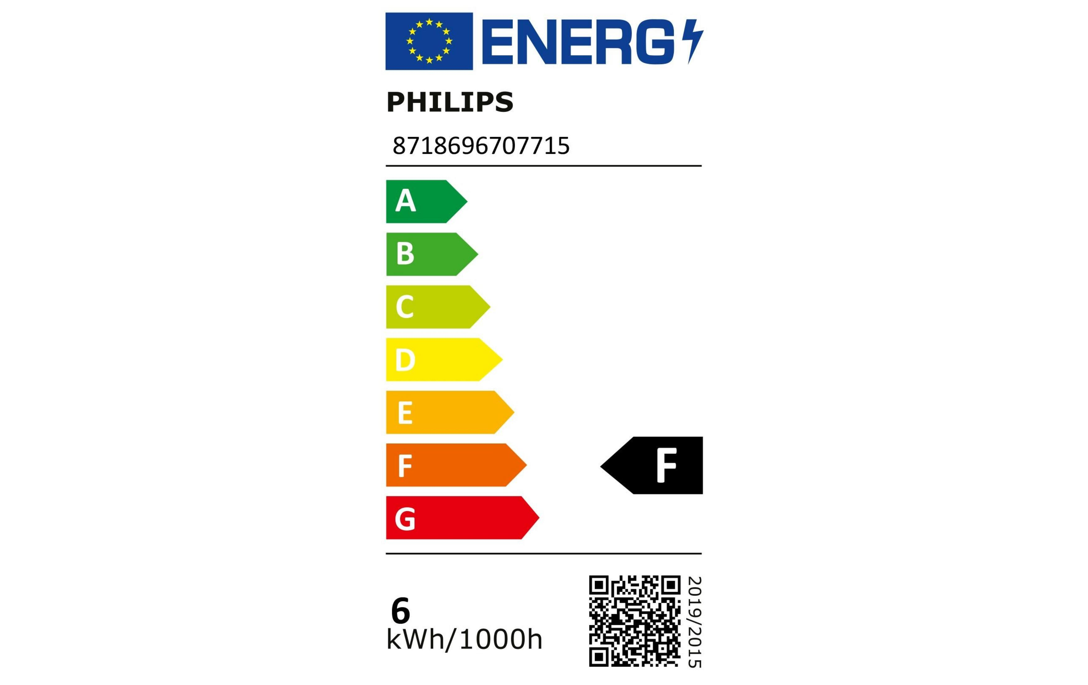 Etichetta energetica Philips: Classe F, 6 kWh/1000h.