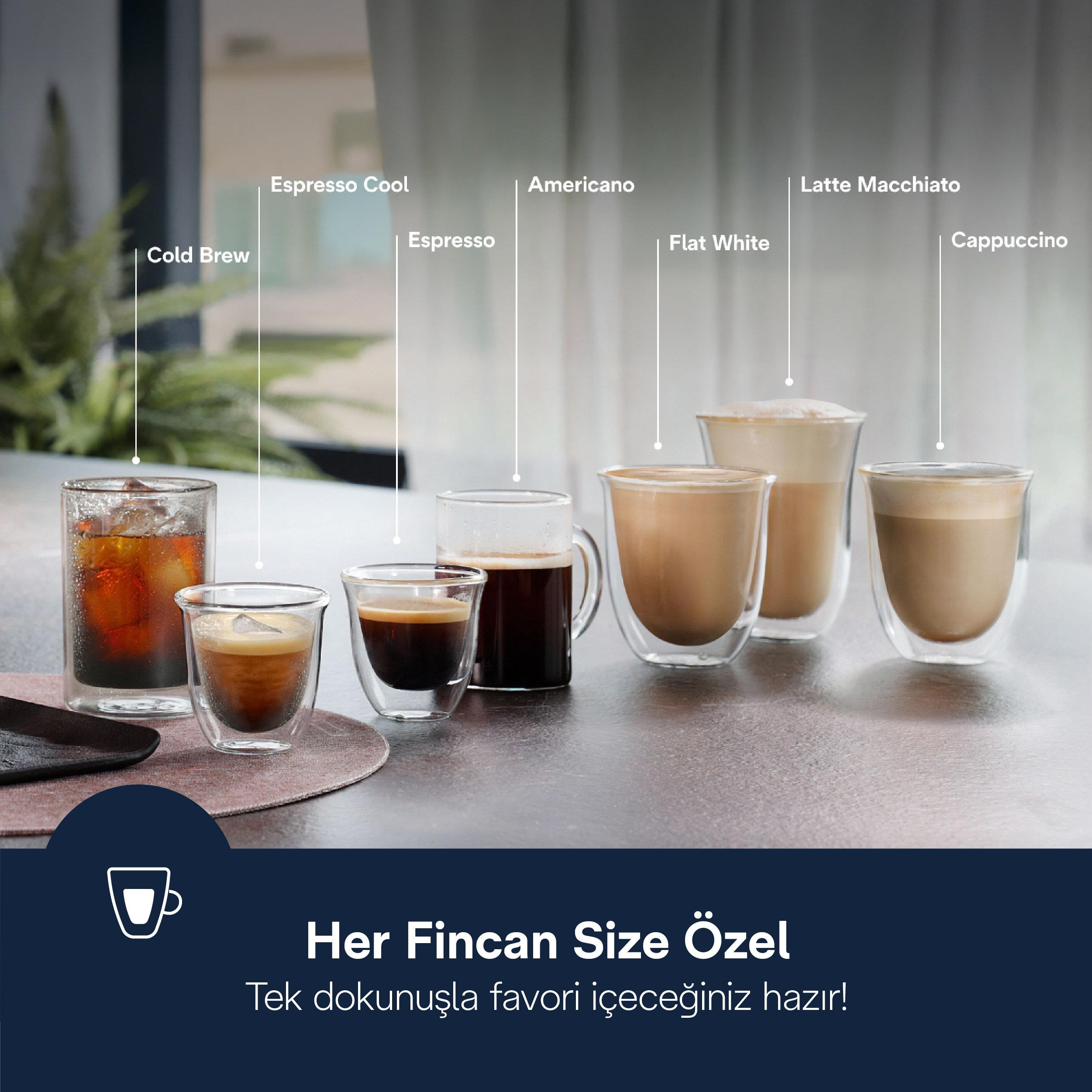 Bardaklarda beş kahve: Cold Brew, Espresso, Americano, Flat White, Latte Macchiato, Cappuccino.