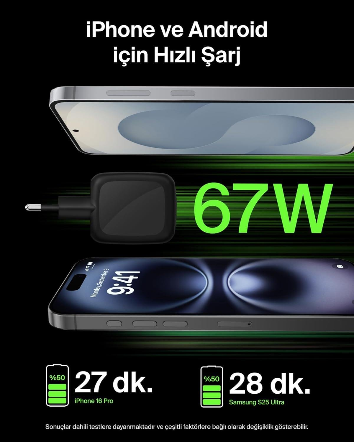 Caricatore 67W: iPhone 16 Pro in 27 min, Samsung S25 Ultra in 28 min.