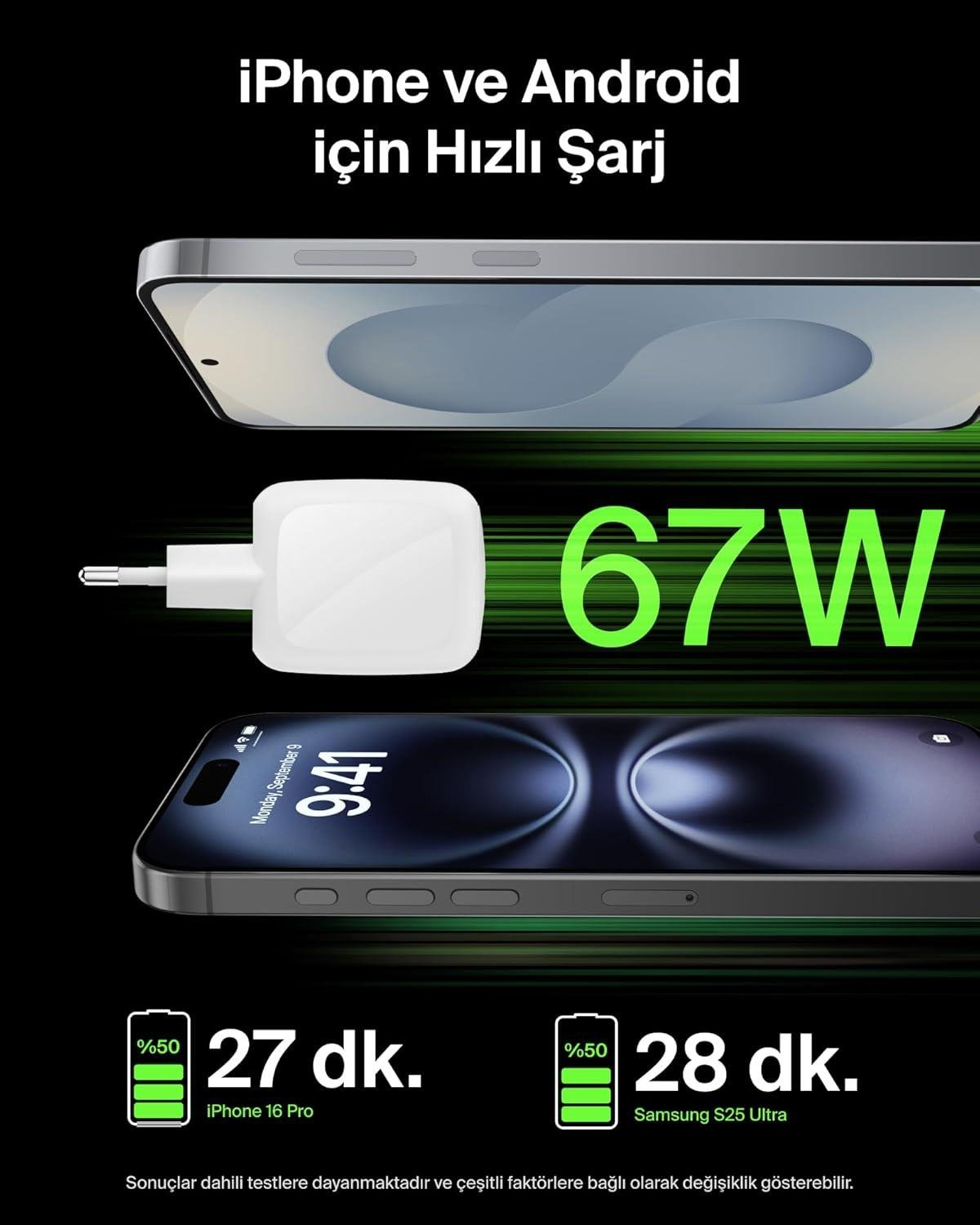 67W charger for iPhone & Android, charges iPhone 16 Pro in 27 min.