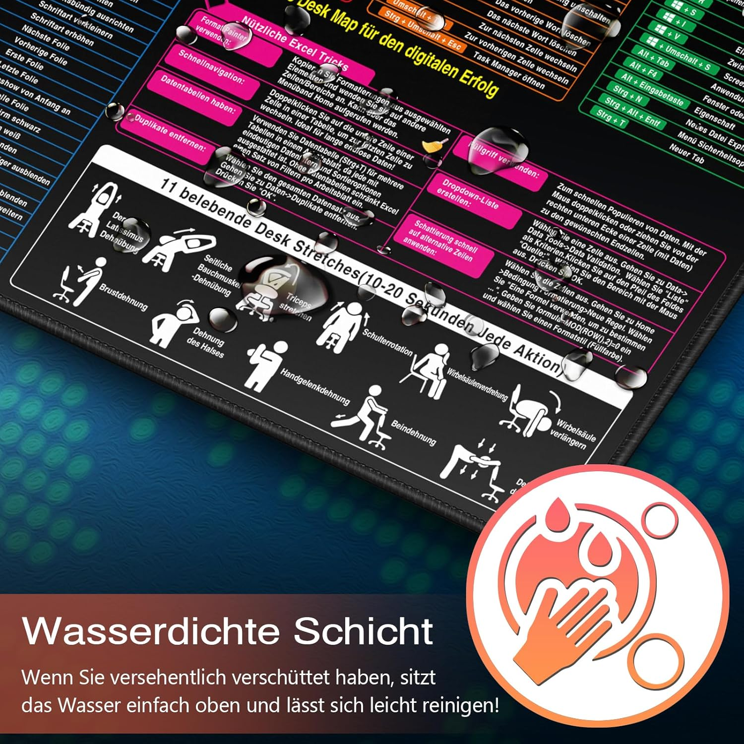 Poradnik sztuczek Excel i rozciągania przy biurku z symbolem wodoodporności.