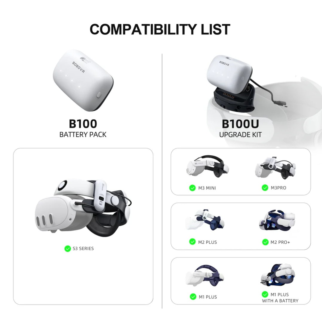 Elenco compatibilità: Batteria B100, Kit Upgrade B100U, Serie S3, M3 Mini/Pro, M2 Plus/Pro+, M1 Plus.