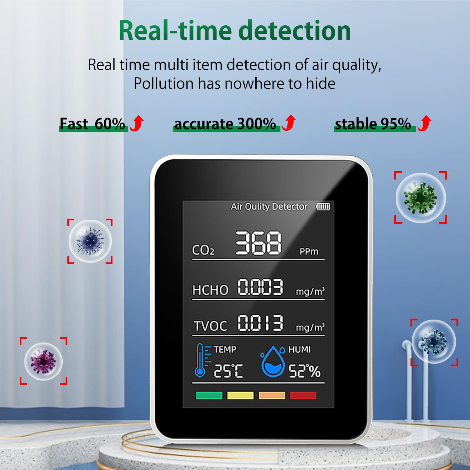 Luftqualitätsdetektor mit CO2, HCHO, TVOC, Temperatur und Luftfeuchtigkeit.