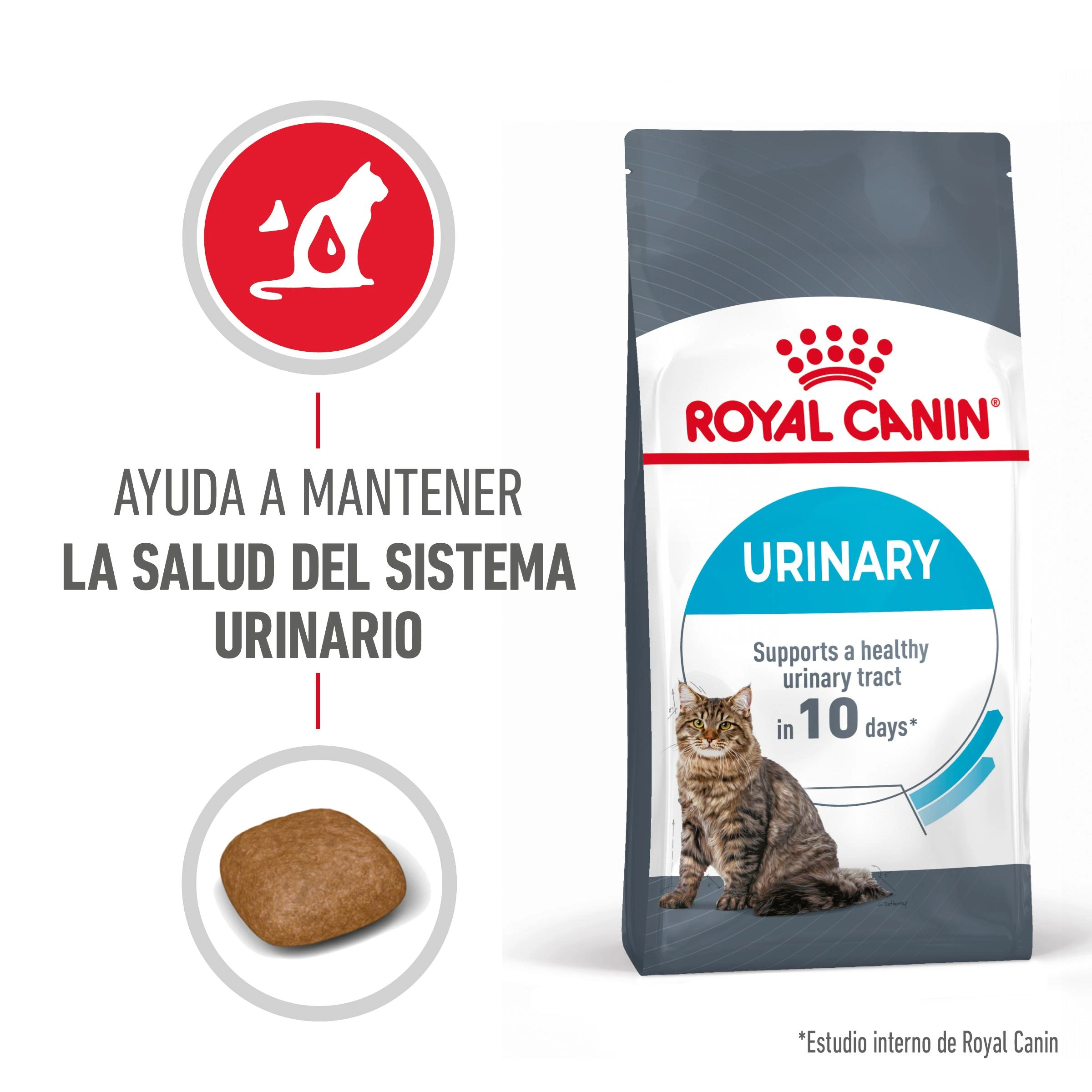Bolsa de comida Royal Canin Urinary para gatos con gato y croqueta.