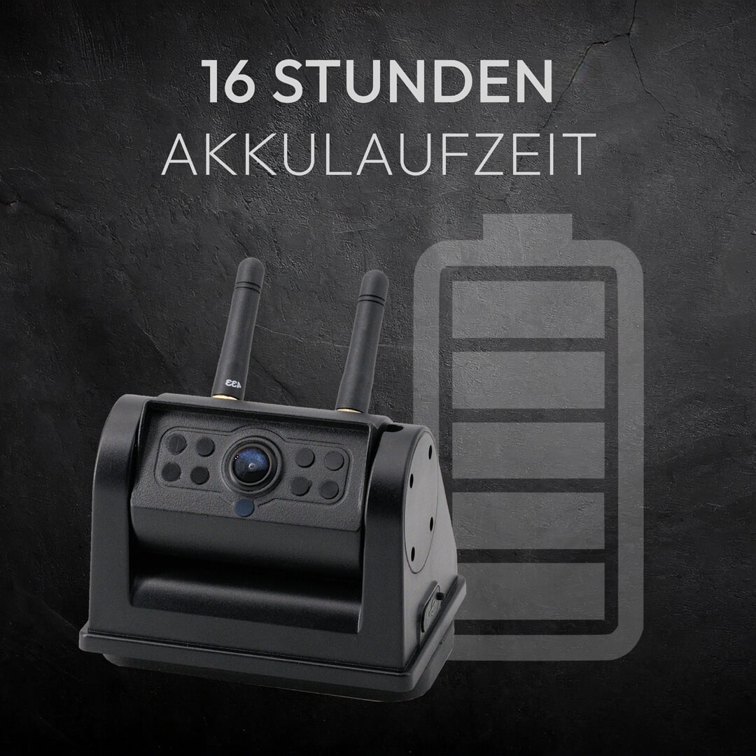 Schwarze Überwachungskamera mit zwei Antennen und Akkusymbol.