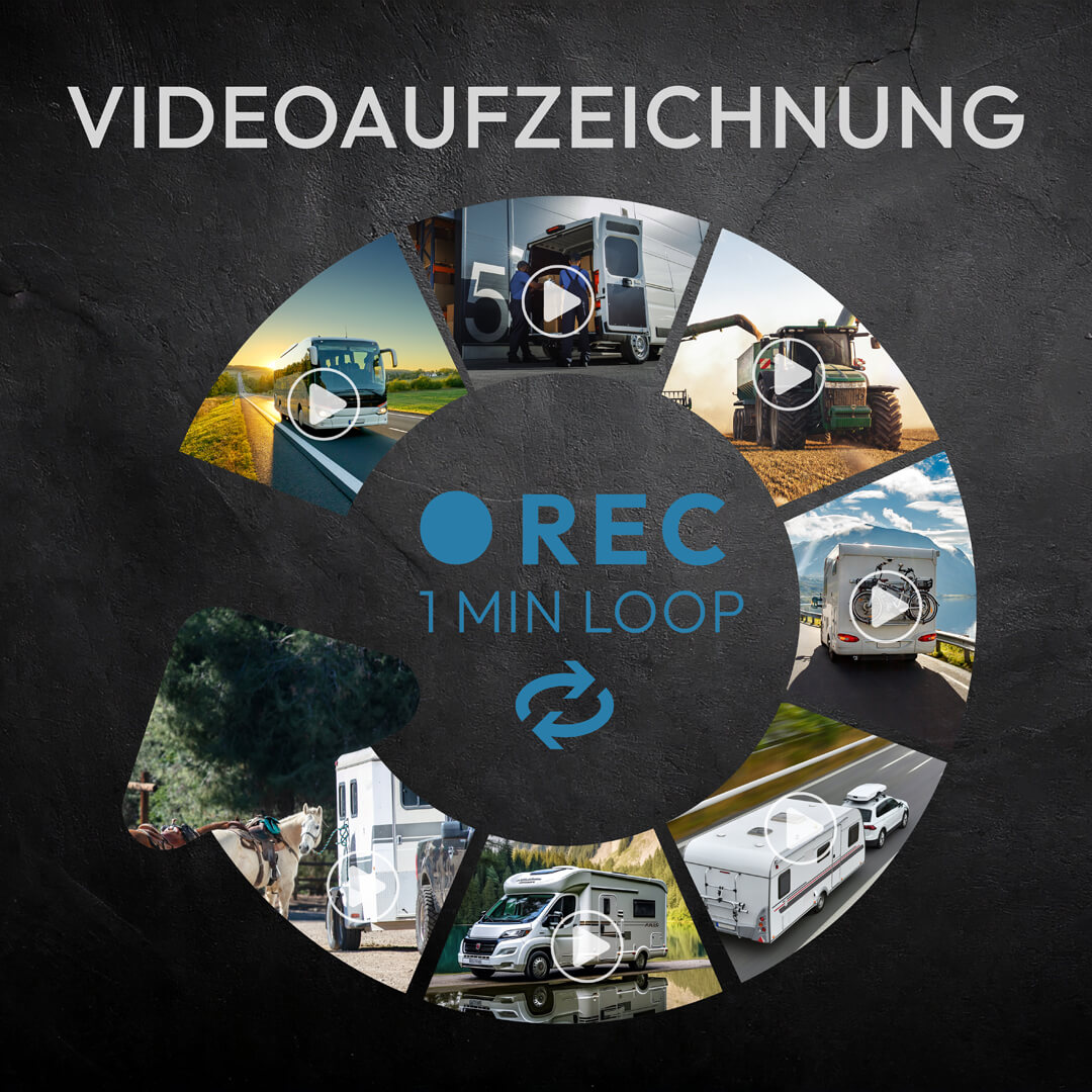 Videoaufzeichnung mit kreisförmig angeordneten Szenen: Wohnmobil, Lieferwagen, Traktor, Anhänger.