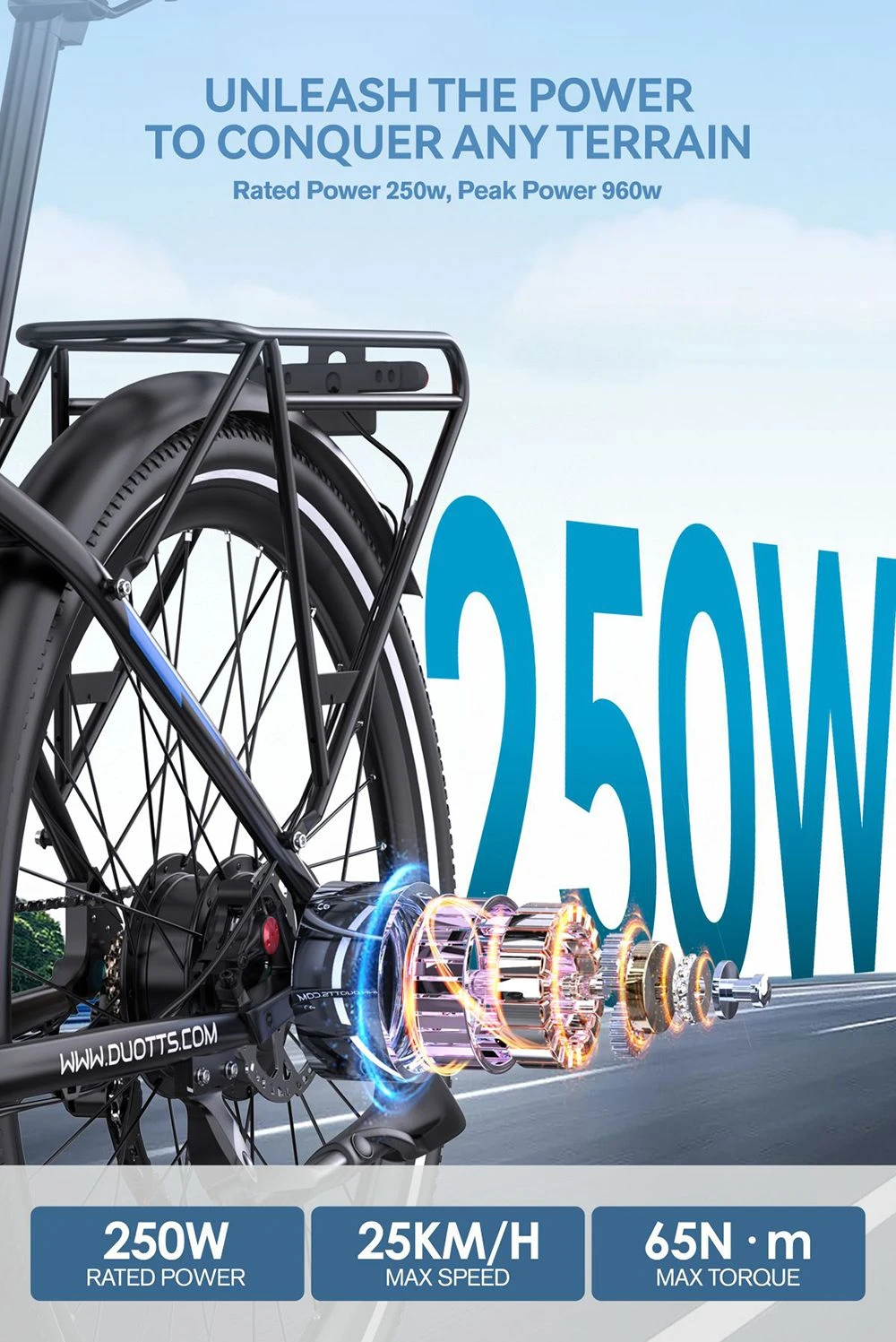 Primo piano della ruota posteriore e del motore di una e-bike. Testo: 250W, 25km/h, 65Nm.