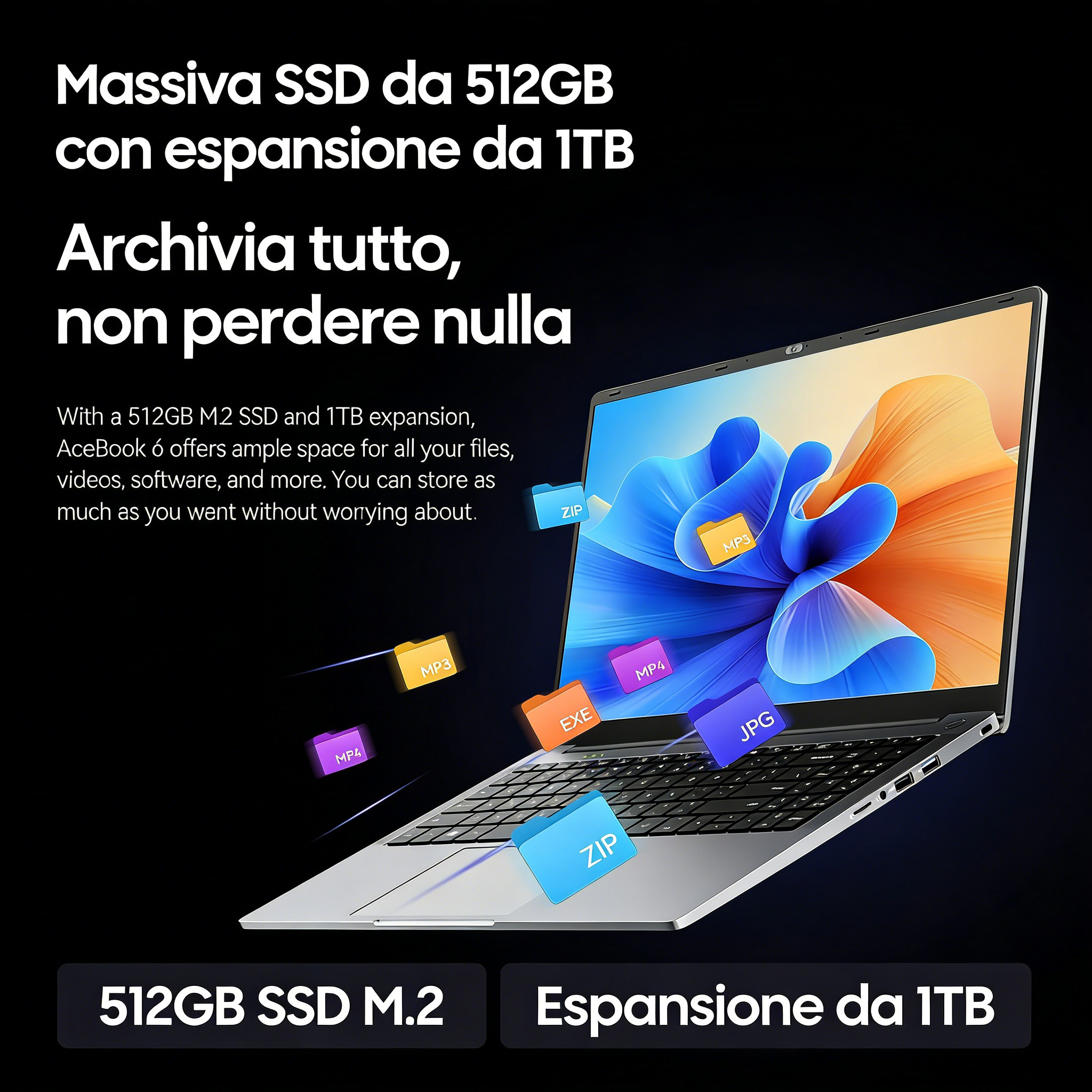 Un laptop con SSD da 512GB e espansione da 1TB, con cartelle ZIP, MP3, MP4, EXE, JPG.