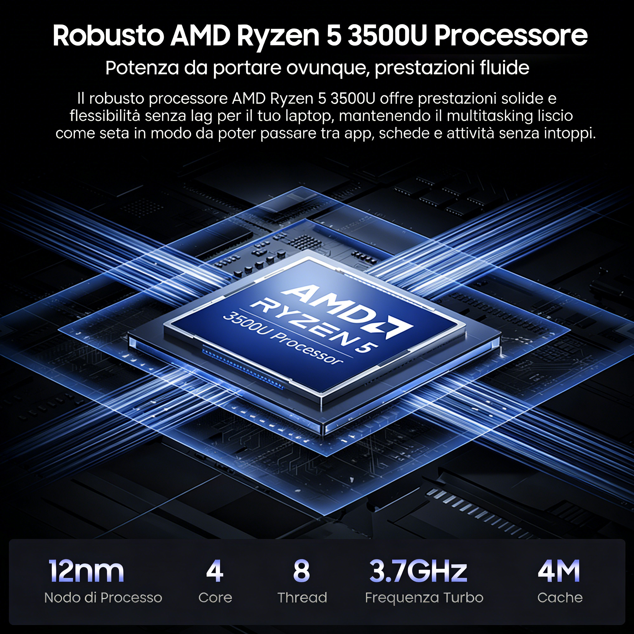 Processore AMD Ryzen 5 3500U con 12nm, 4 core, 8 thread, 3.7GHz turbo.