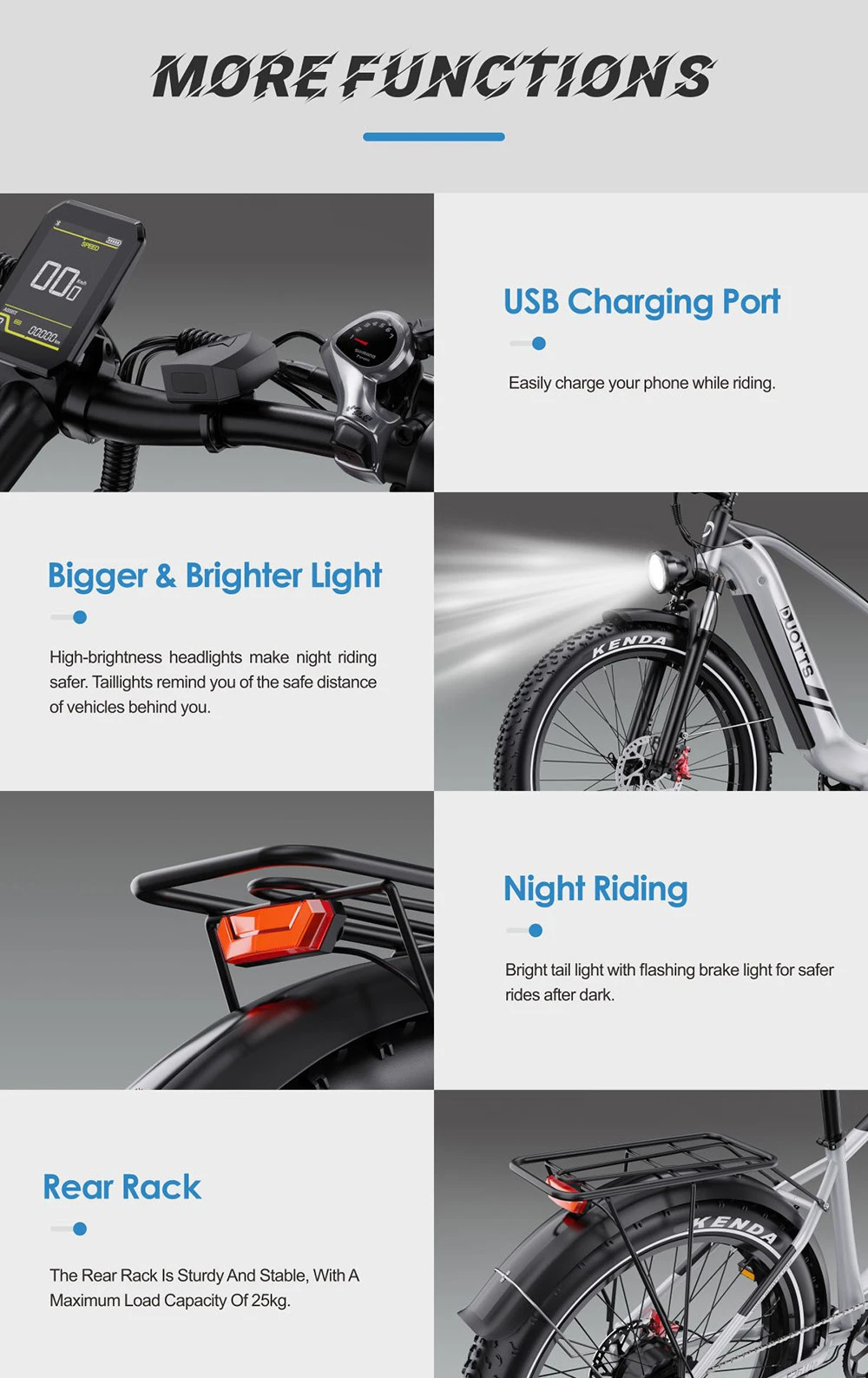 Caratteristiche e-bike: display, porta USB, fari, fanale posteriore e portapacchi mostrati.