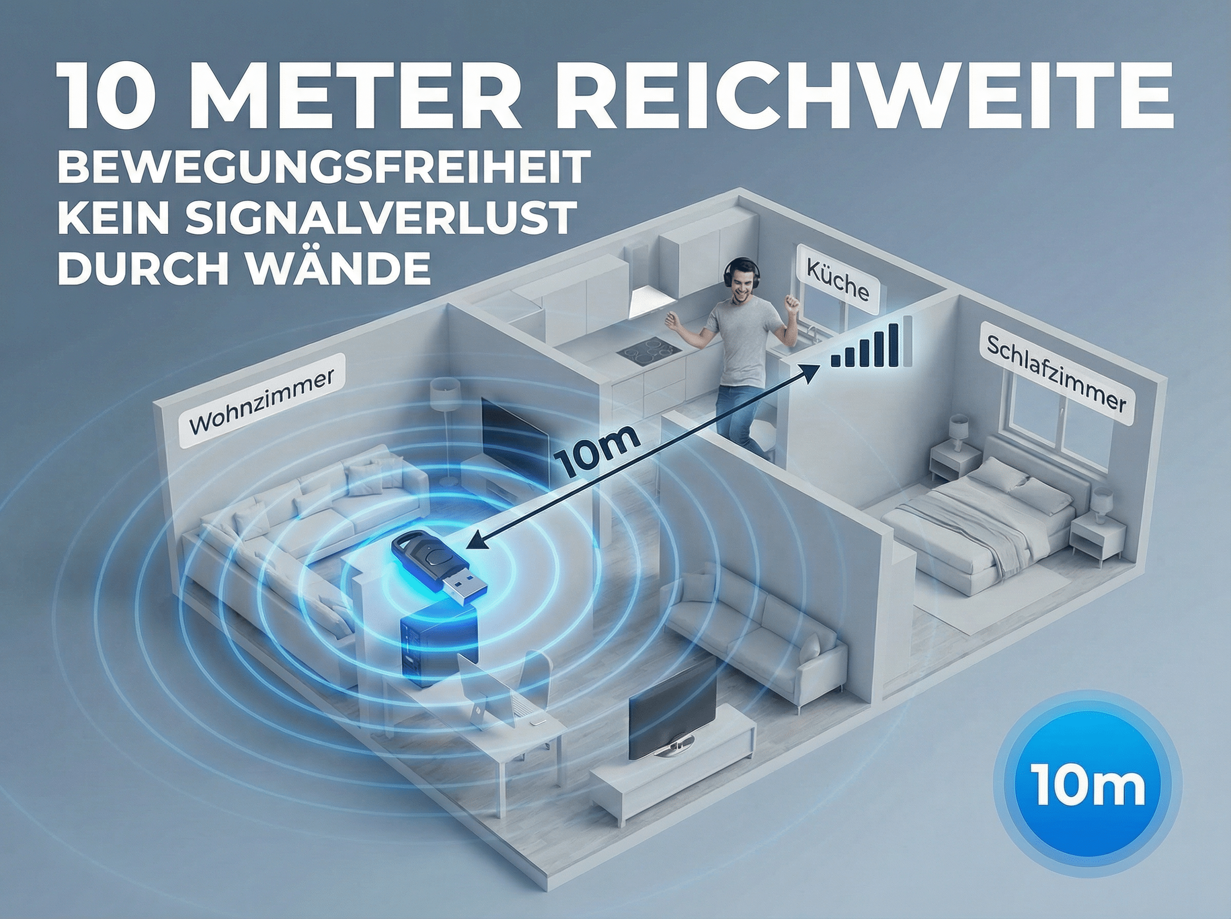 Ein Mann mit Kopfhörern tanzt in der Küche. 10m Reichweite.