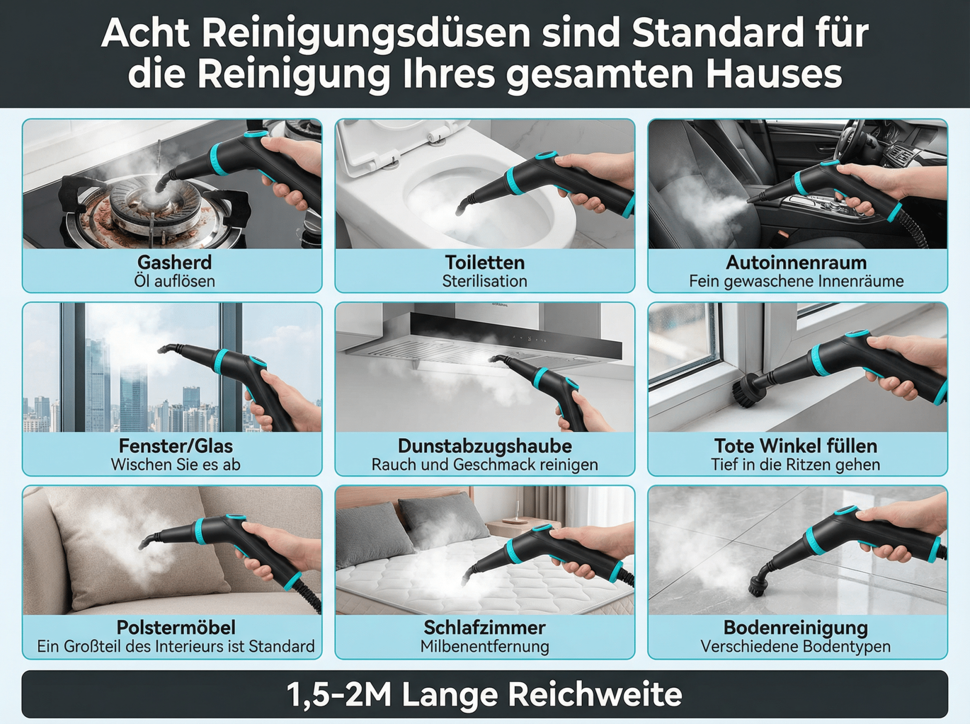 Dampfreiniger in verschiedenen Anwendungen: Herd, Toilette, Auto, Fenster, Dunstabzugshaube, Polster, Boden.