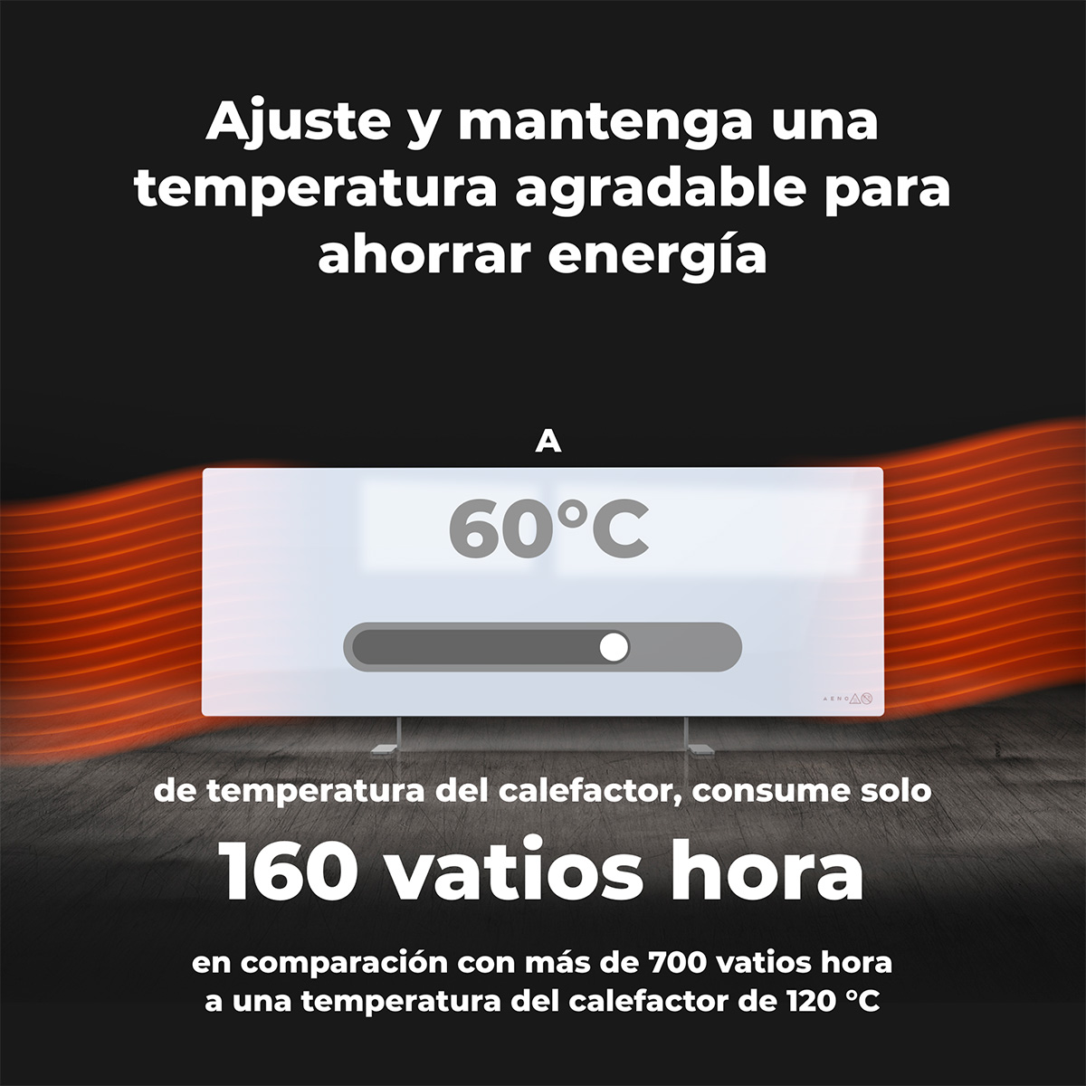 Grzejnik przy 60°C zużywa 160W, w porównaniu do 700W przy 120°C.