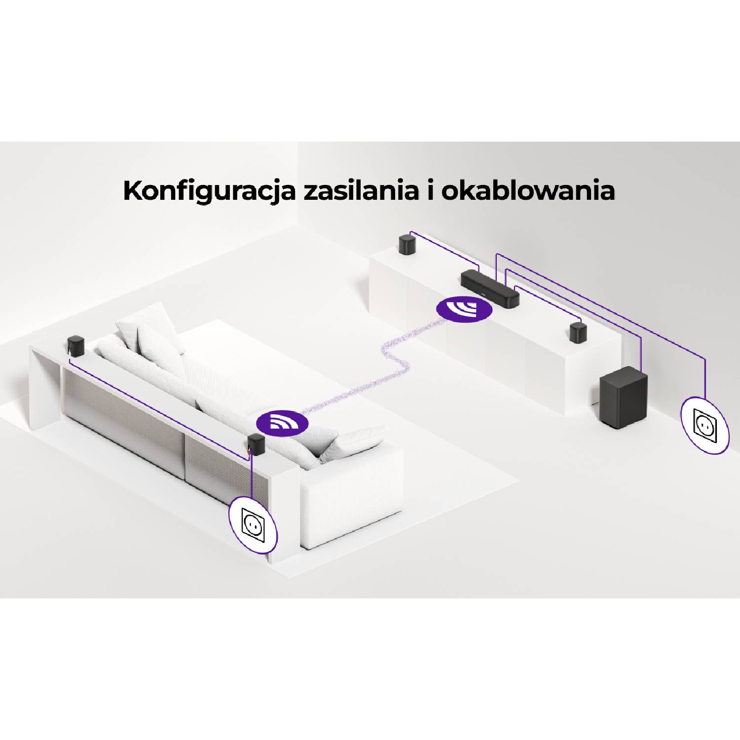 Schemat zasilania i okablowania z głośnikami, soundbarem, sofą i gniazdkami.